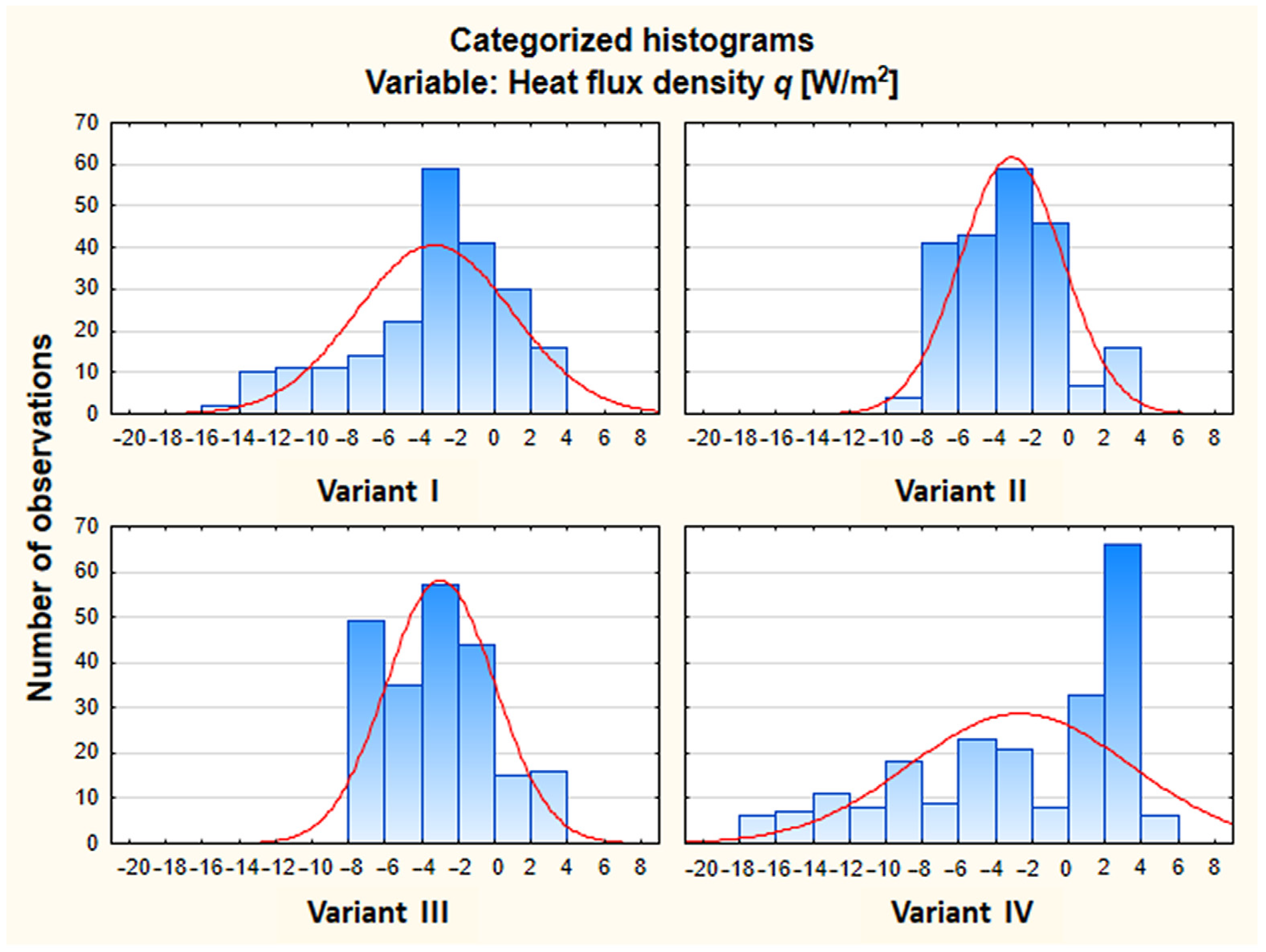 Energies 18 01433 g016 Energies 18 01433 g016