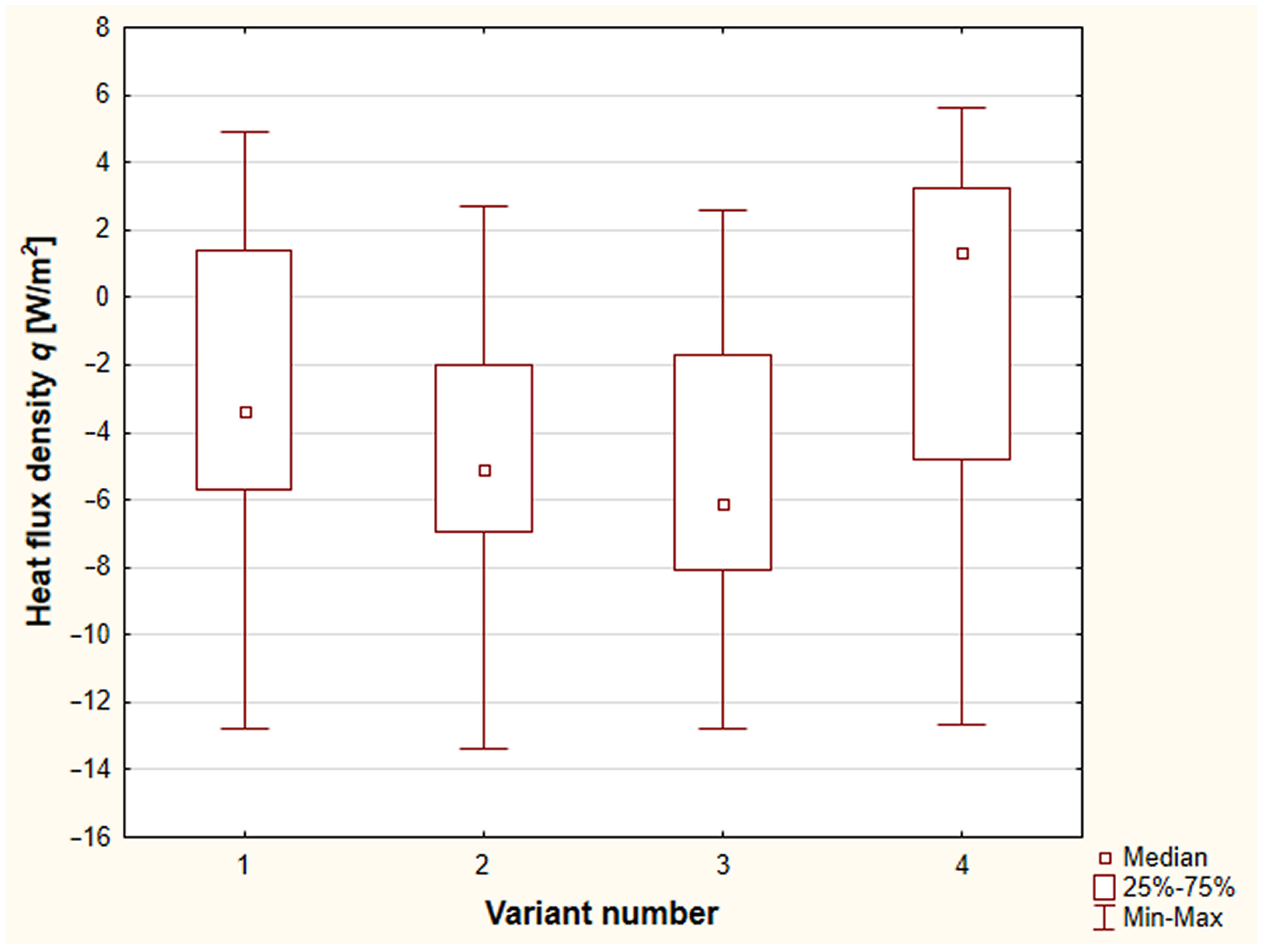 Energies 18 01433 g019 Energies 18 01433 g019