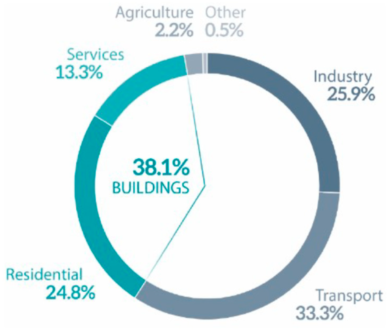 Energies 18 01436 g003