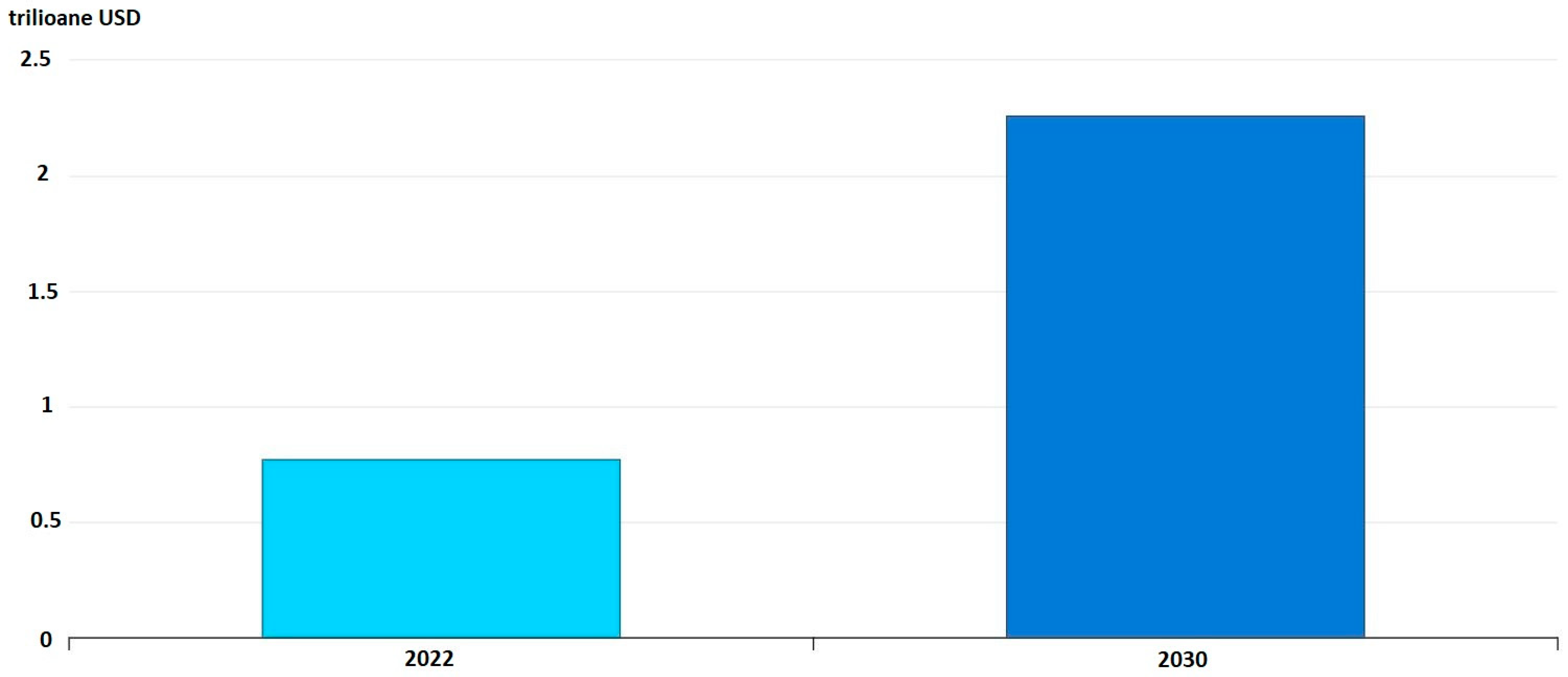 Energies 18 01436 g005