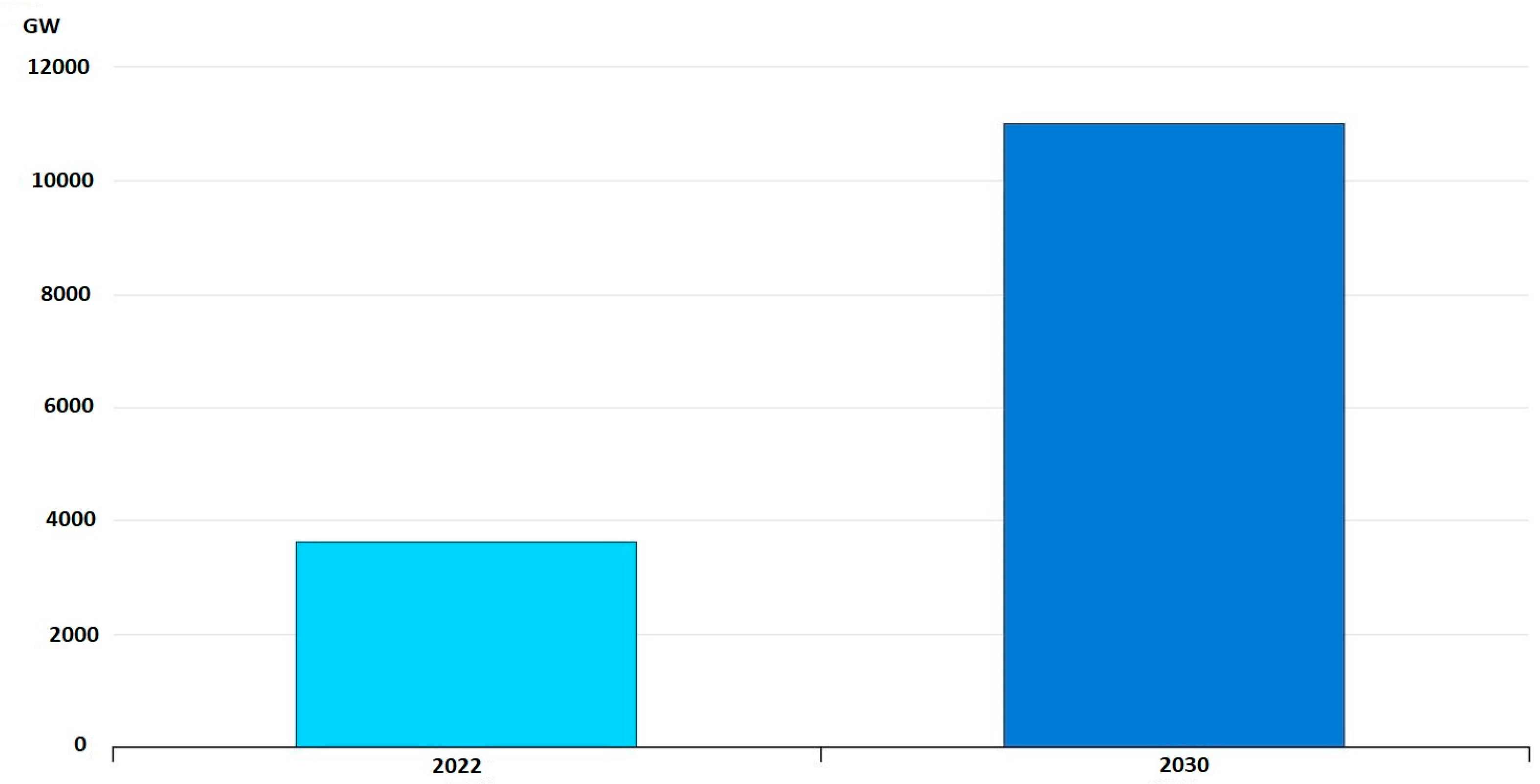 Energies 18 01436 g008
