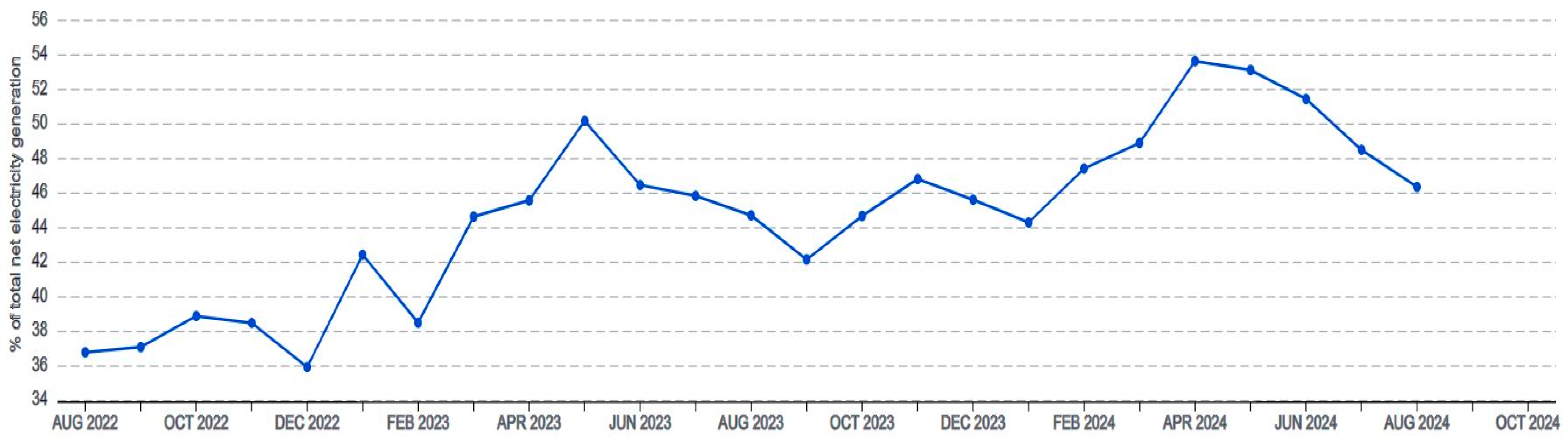 Energies 18 01436 g009
