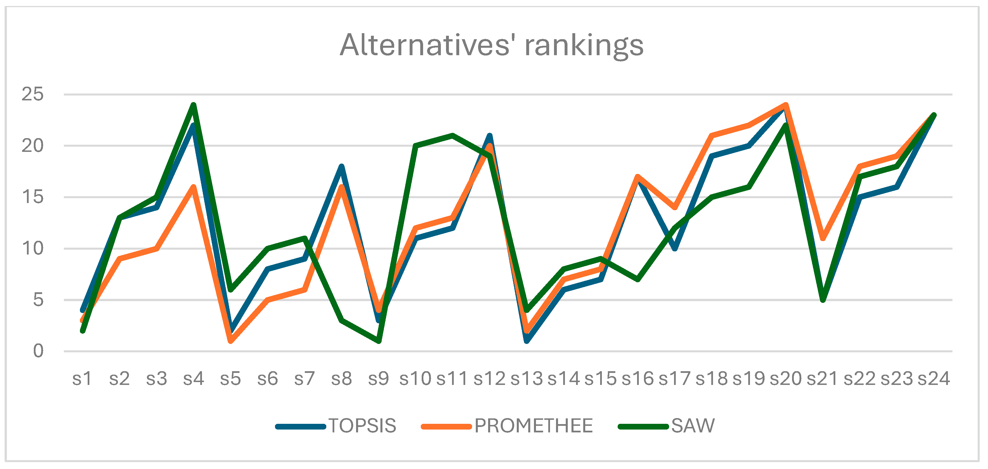 Energies 18 01437 g002