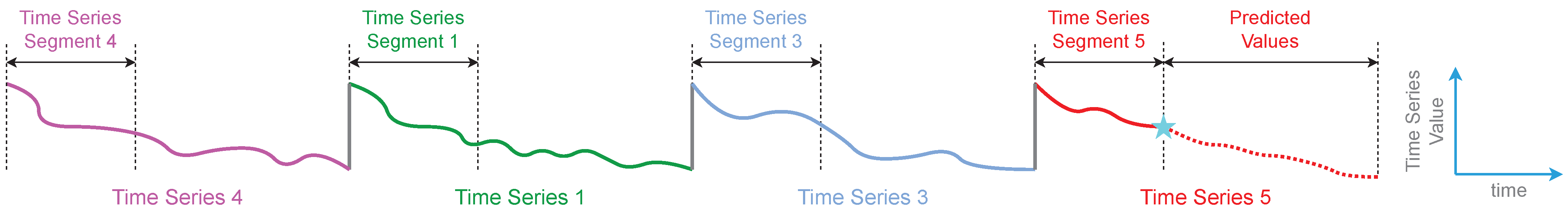 Energies 18 01438 g002