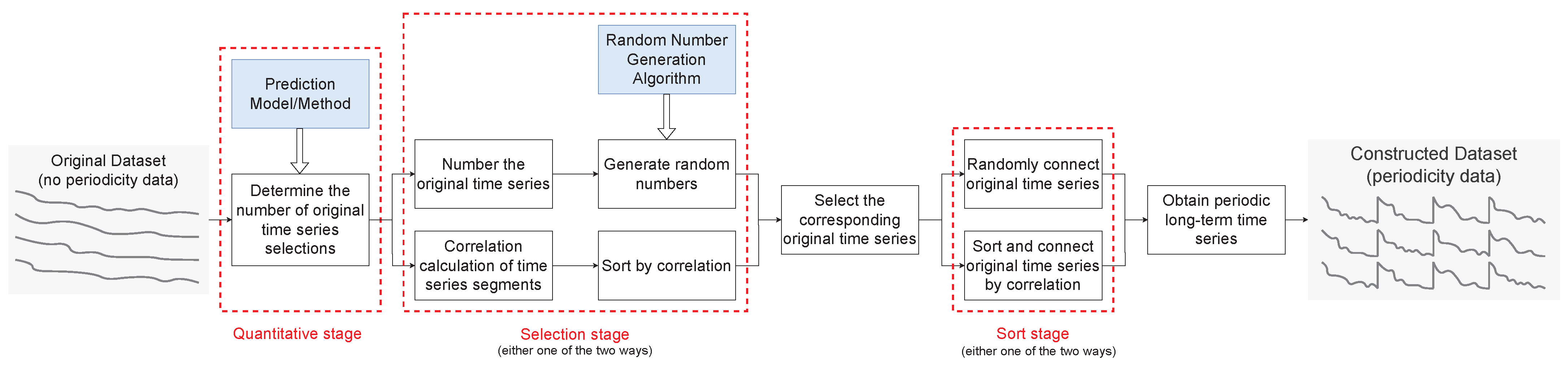 Energies 18 01438 g003