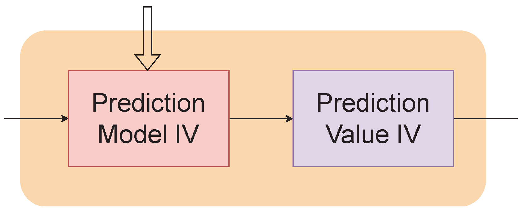 Energies 18 01438 g005