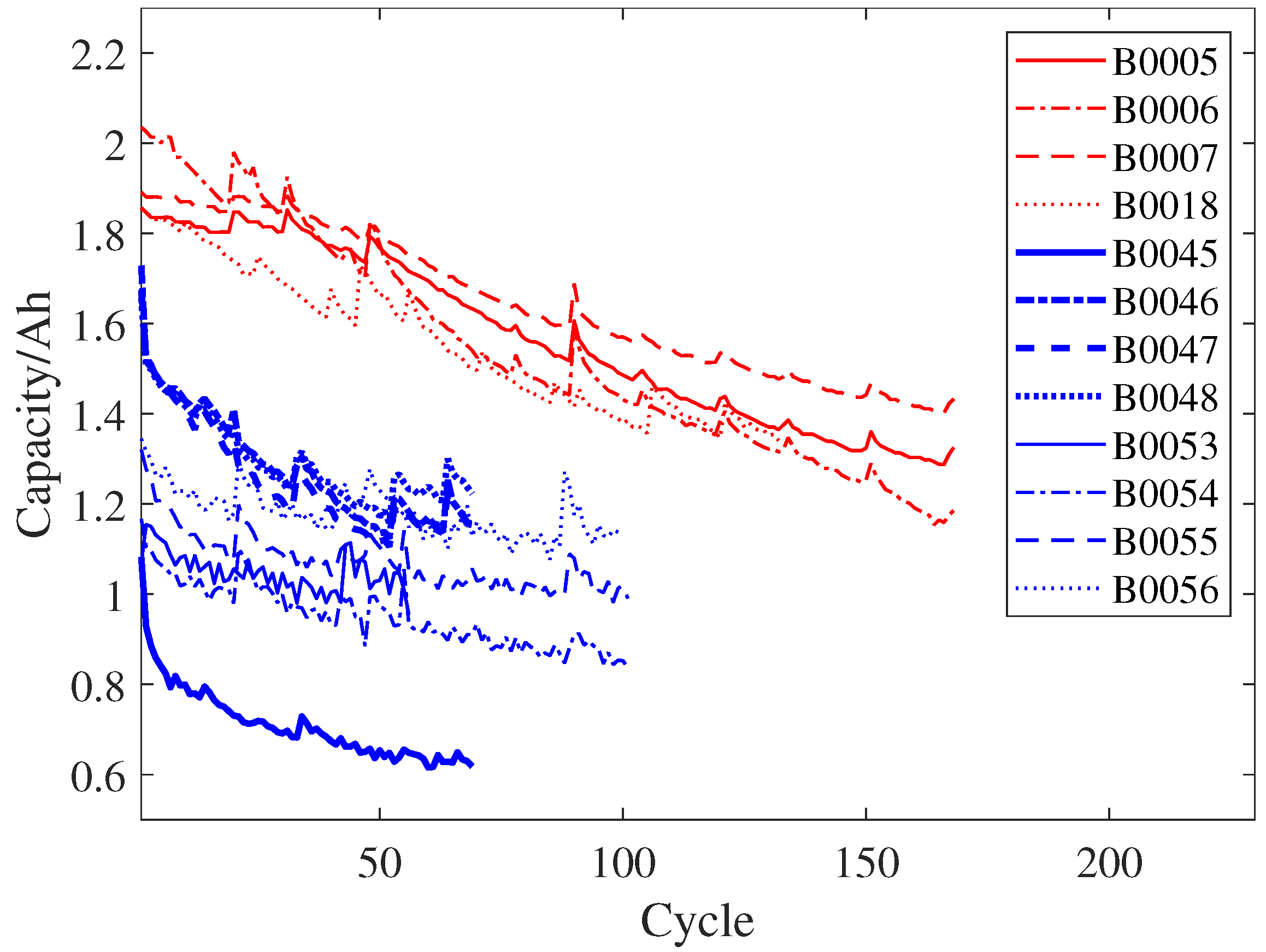 Energies 18 01438 g006