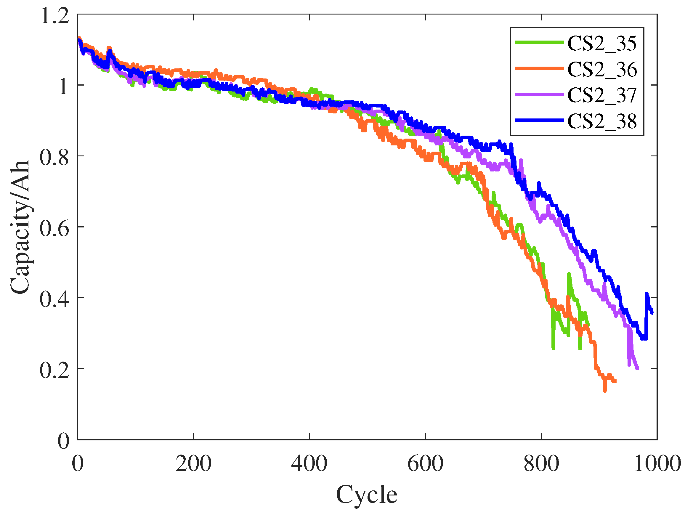 Energies 18 01438 g007