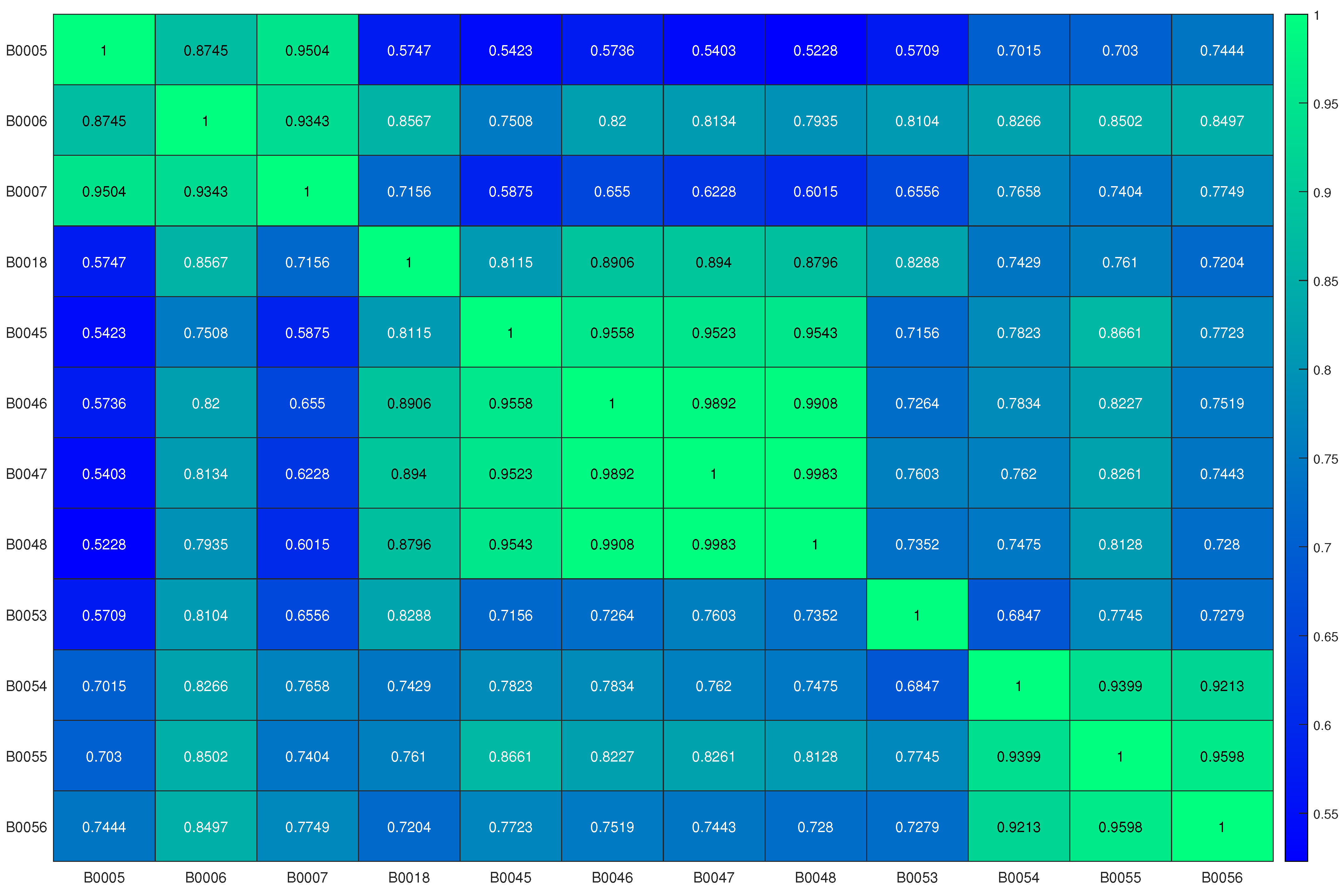 Energies 18 01438 g008