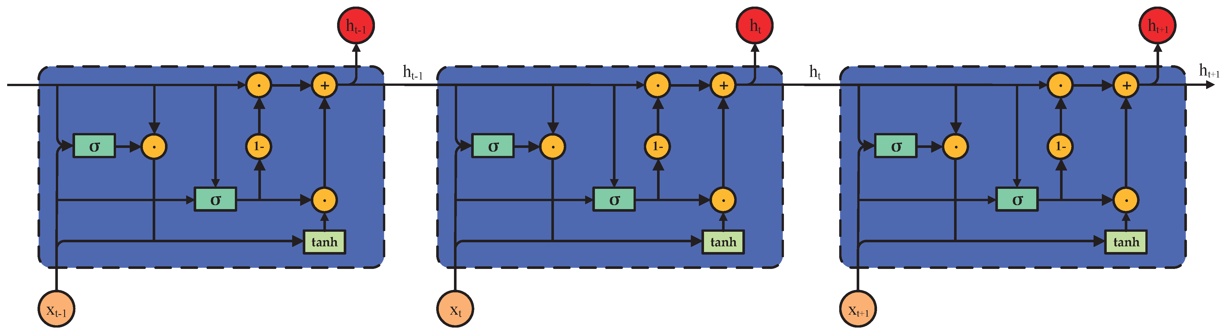Energies 18 01438 g009