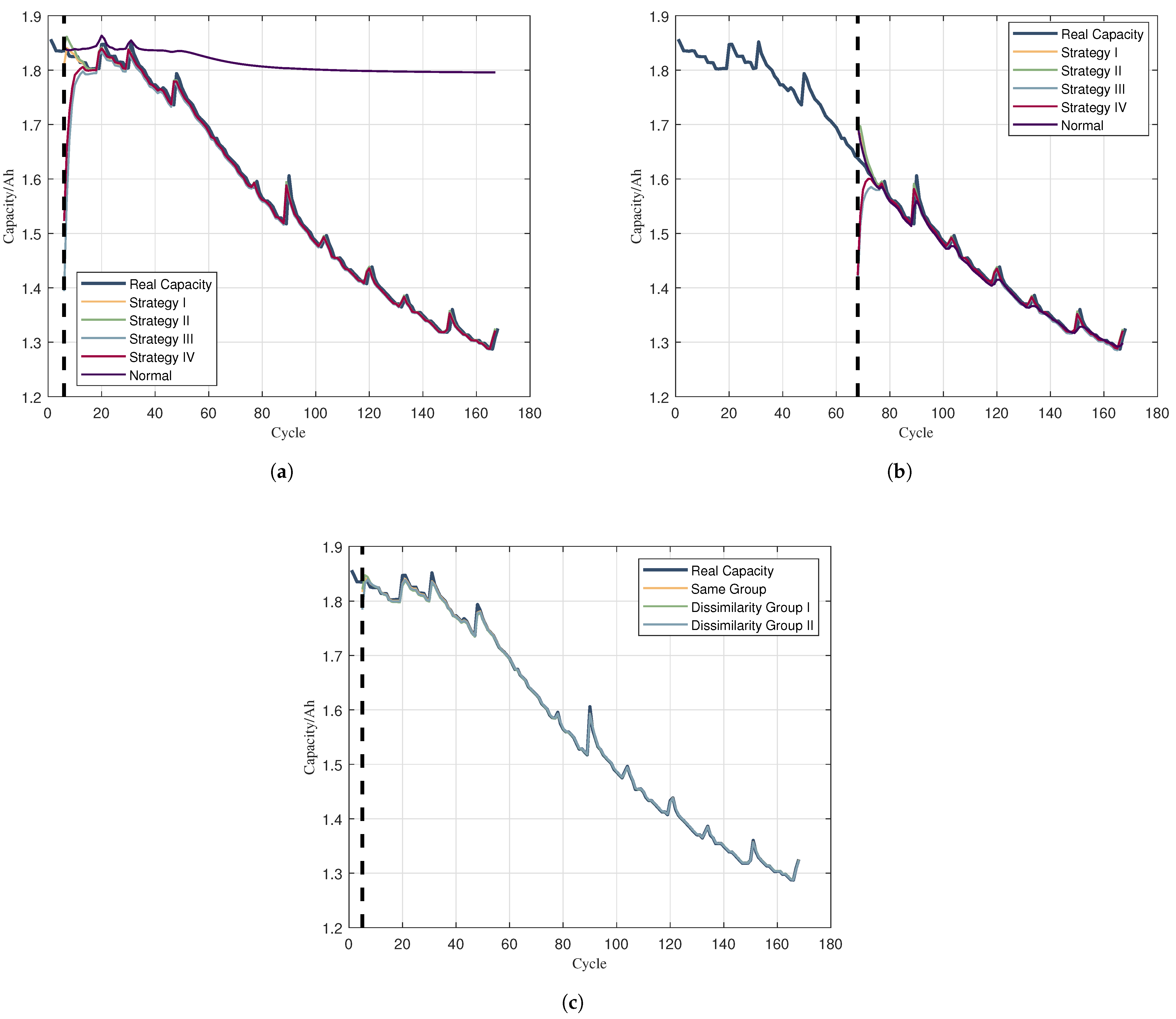 Energies 18 01438 g010
