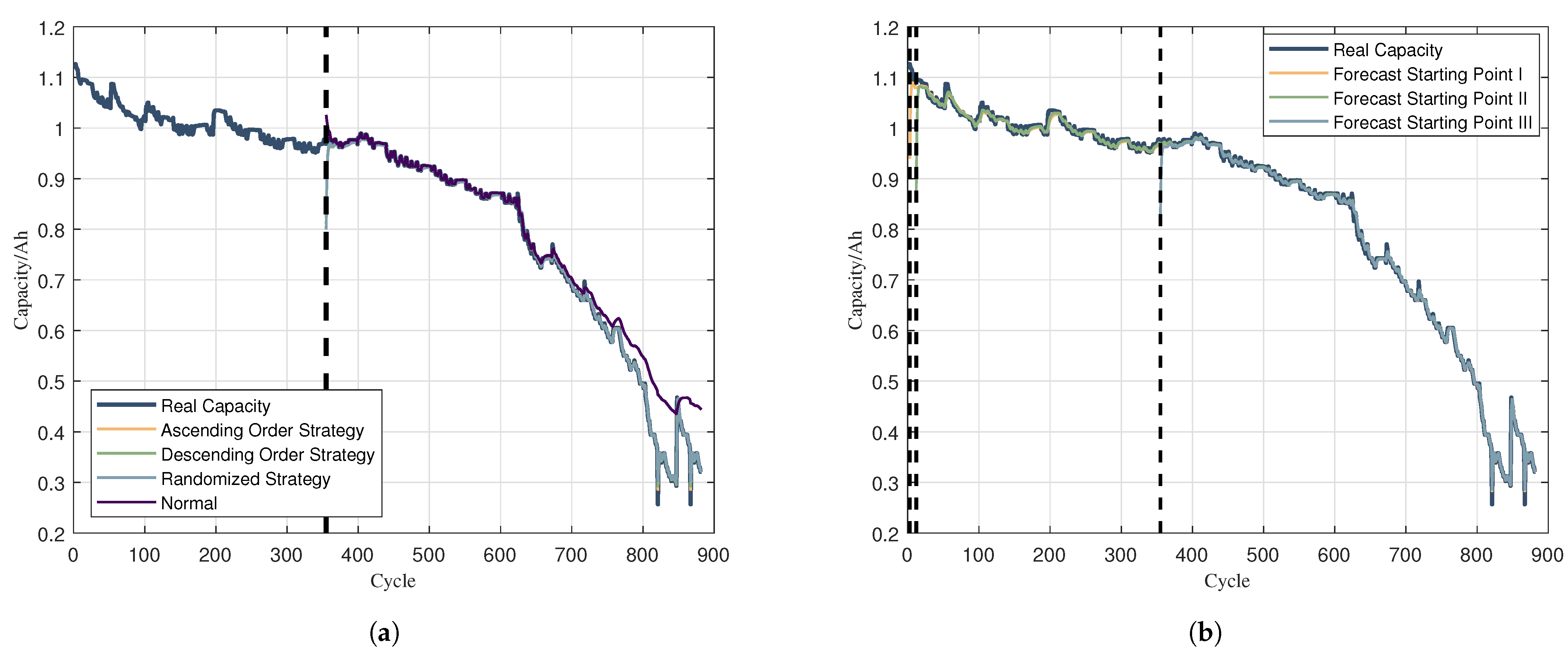 Energies 18 01438 g011