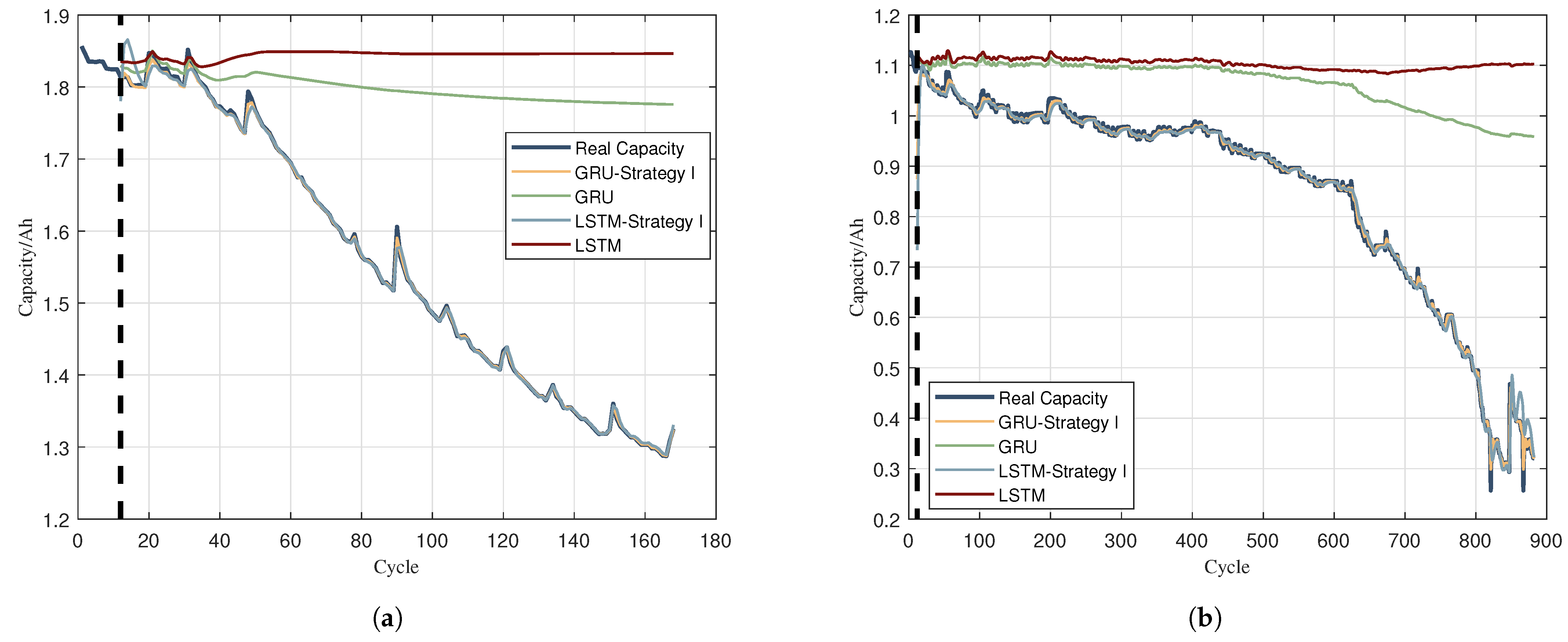 Energies 18 01438 g012