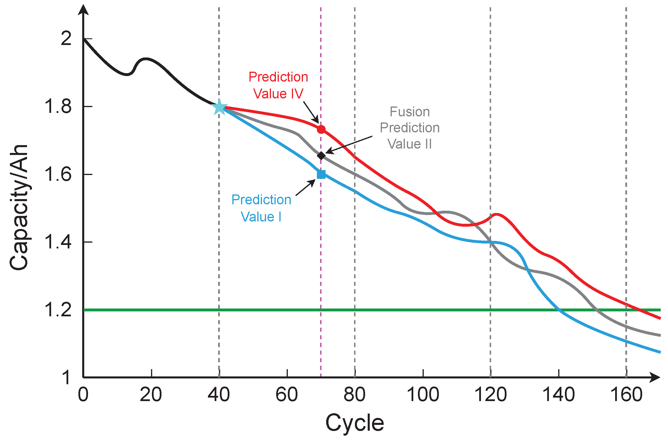 Energies 18 01438 g013