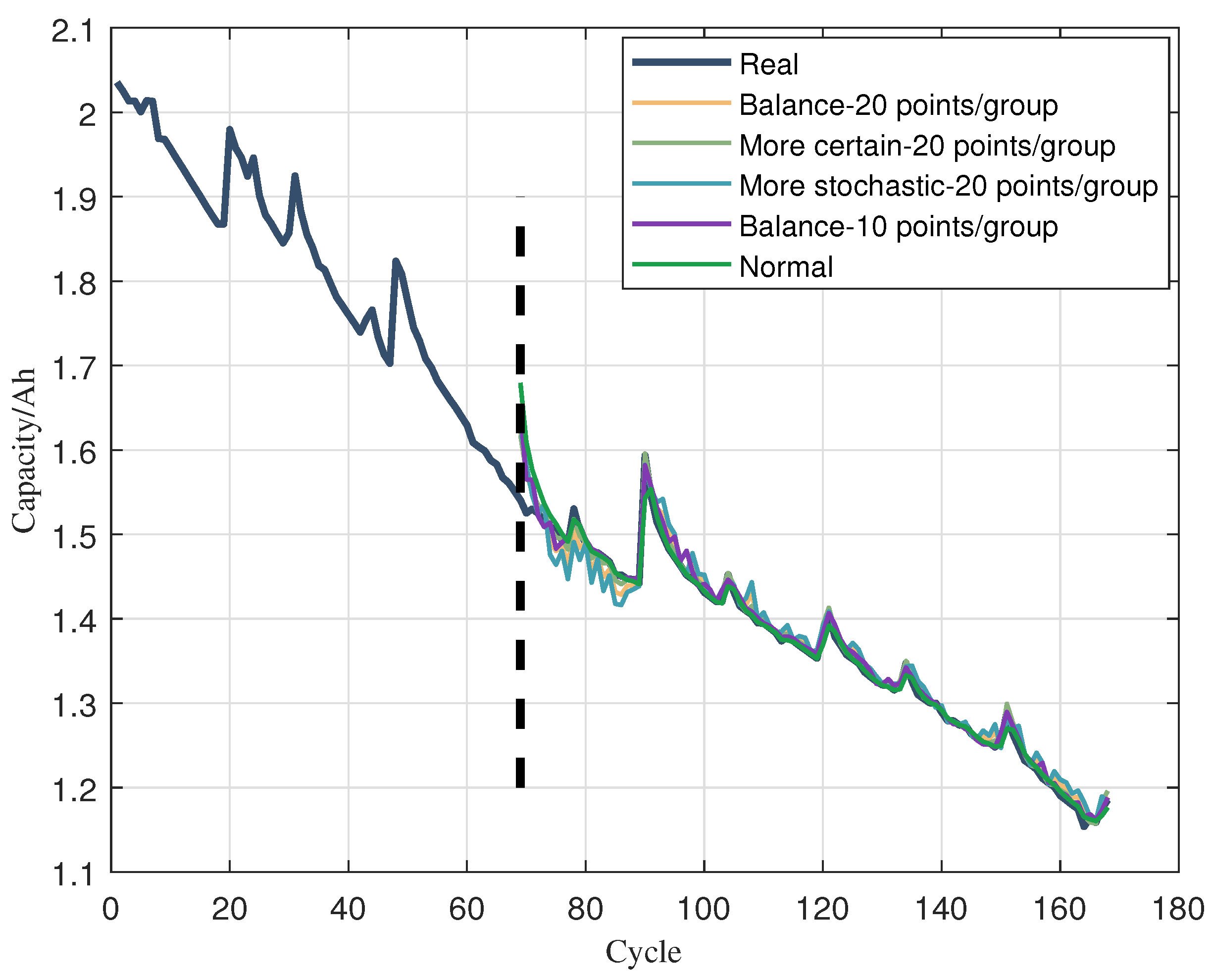 Energies 18 01438 g014