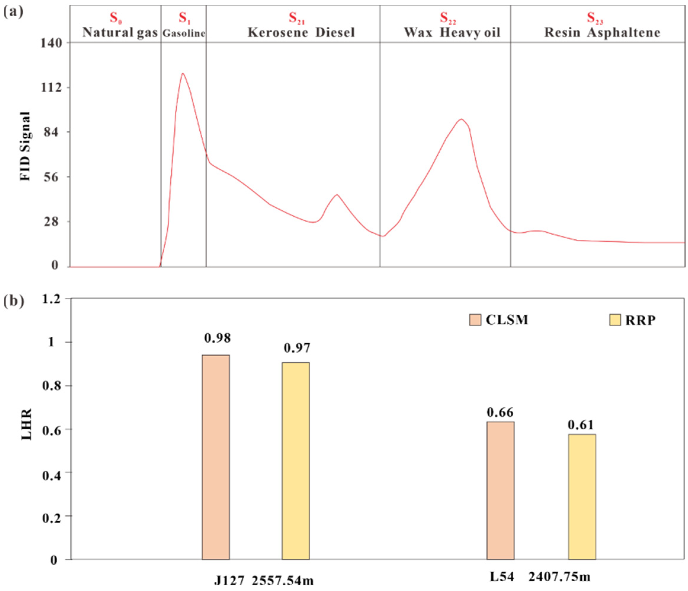 Energies 18 01440 g003