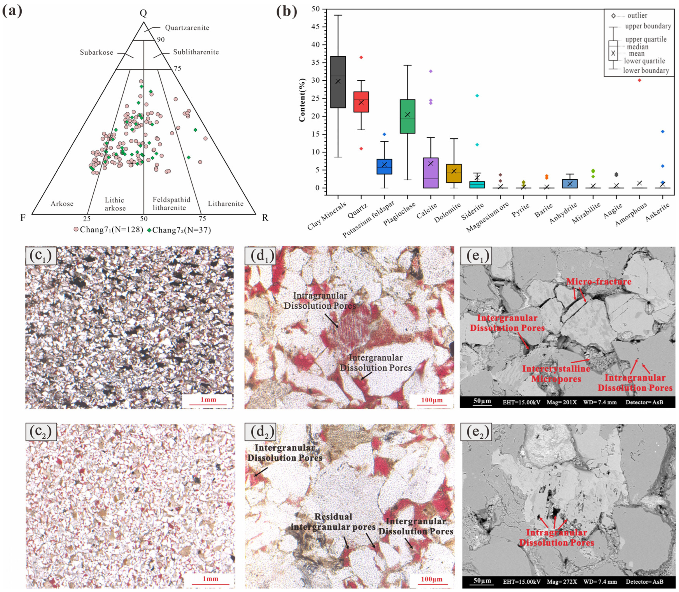 Energies 18 01440 g004