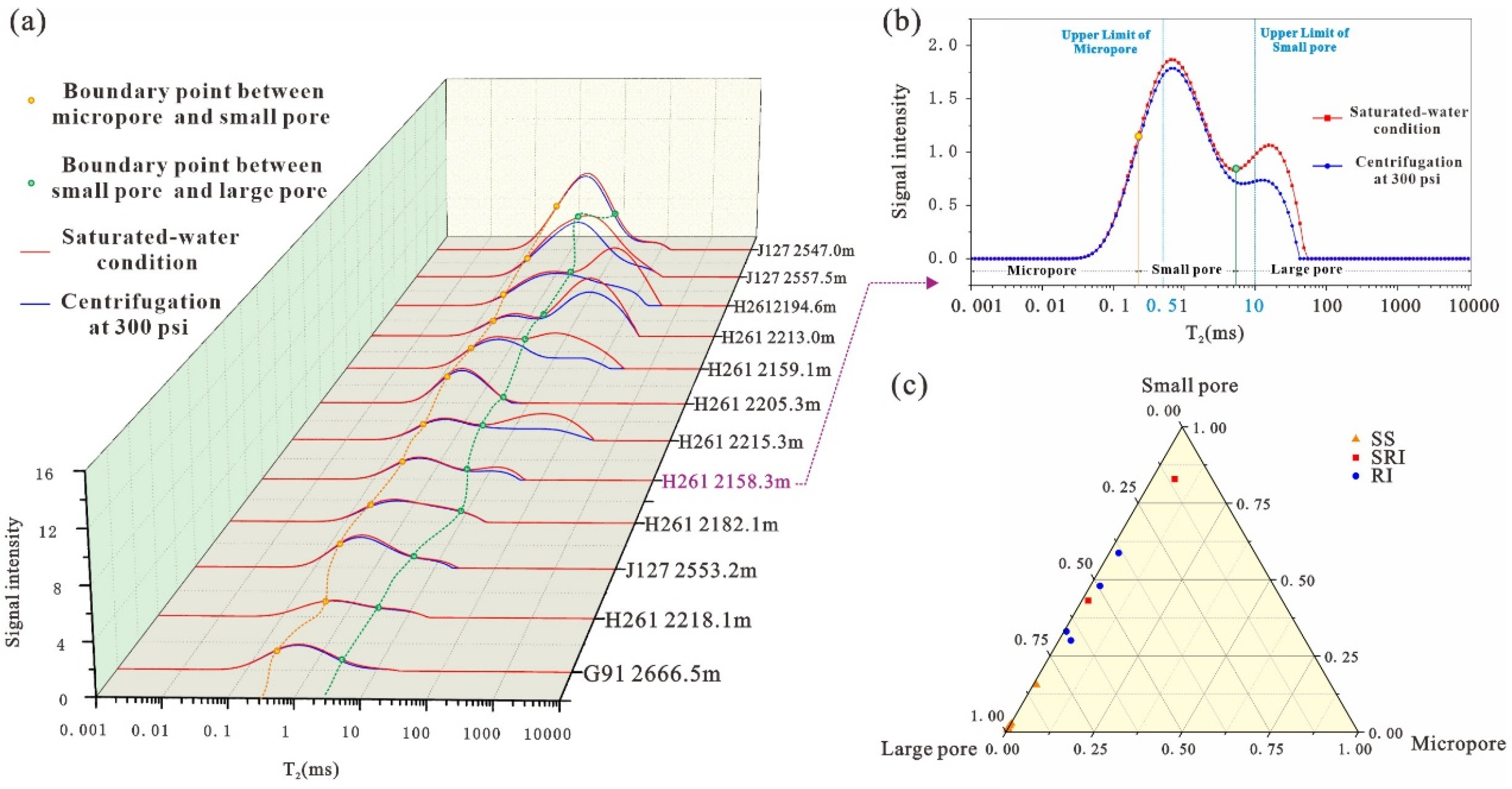 Energies 18 01440 g005