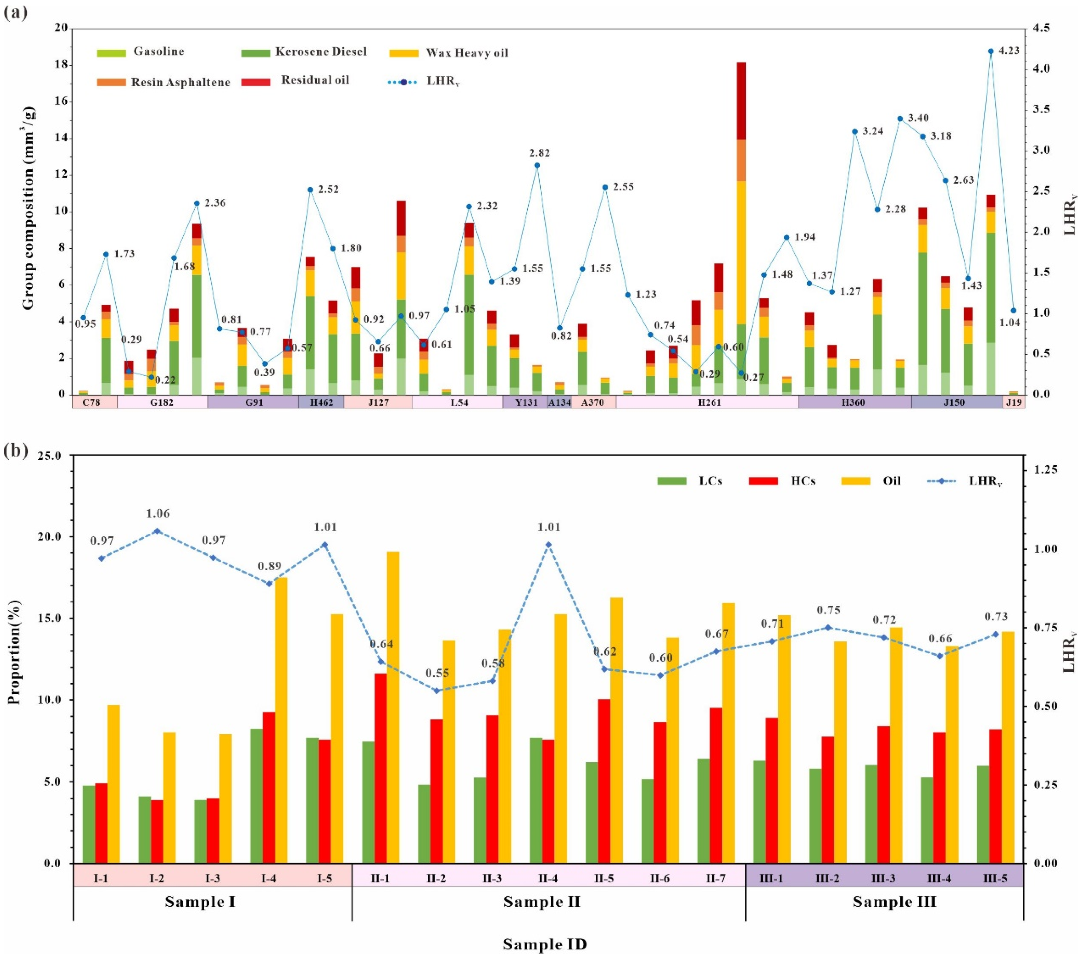 Energies 18 01440 g006