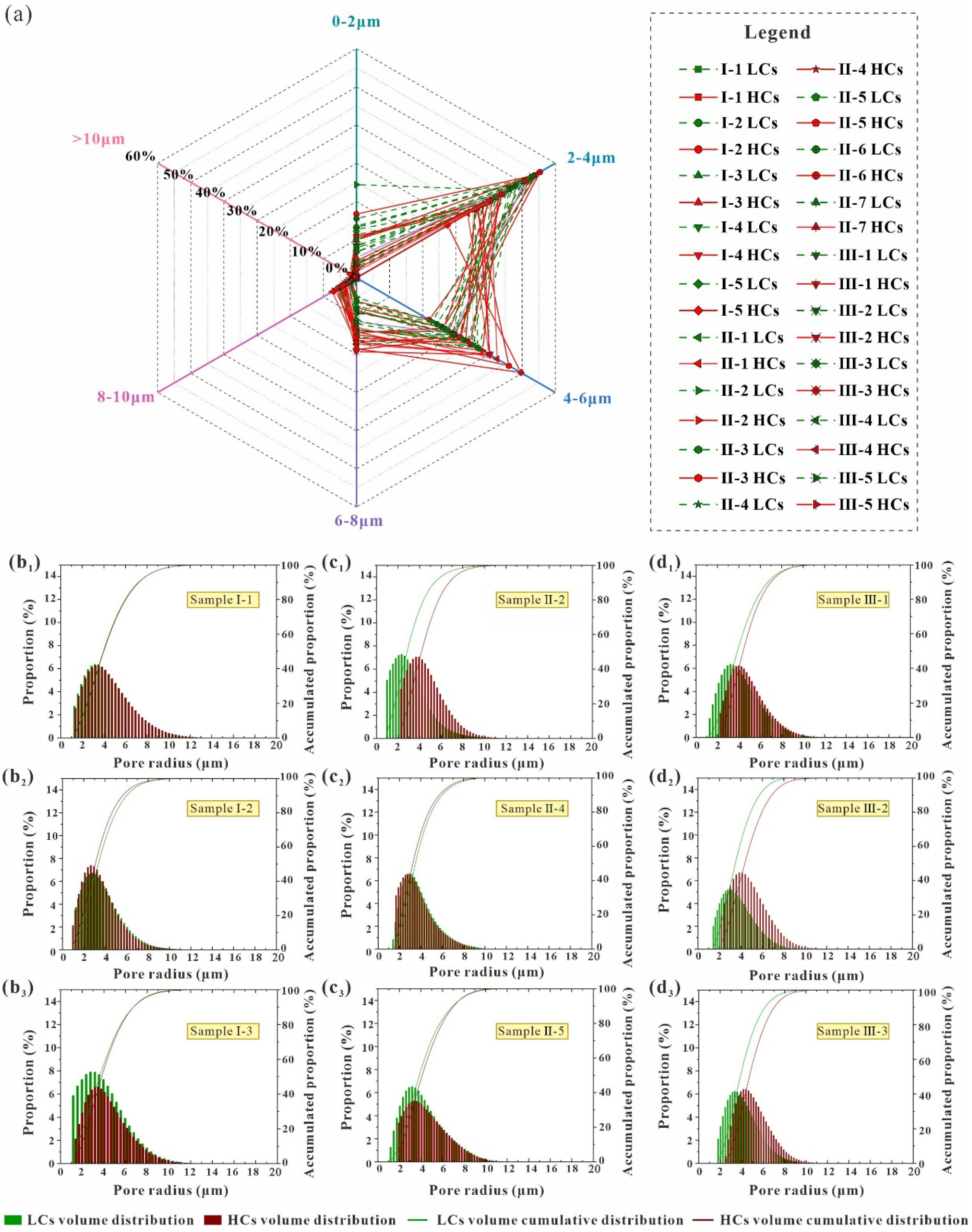 Energies 18 01440 g008
