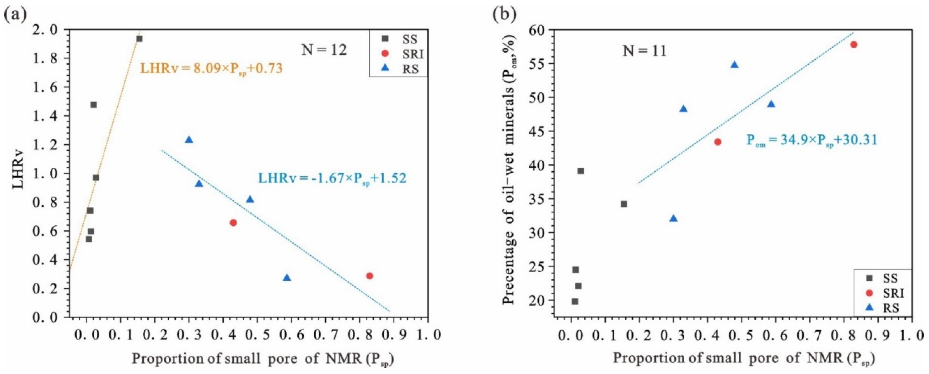 Energies 18 01440 g012