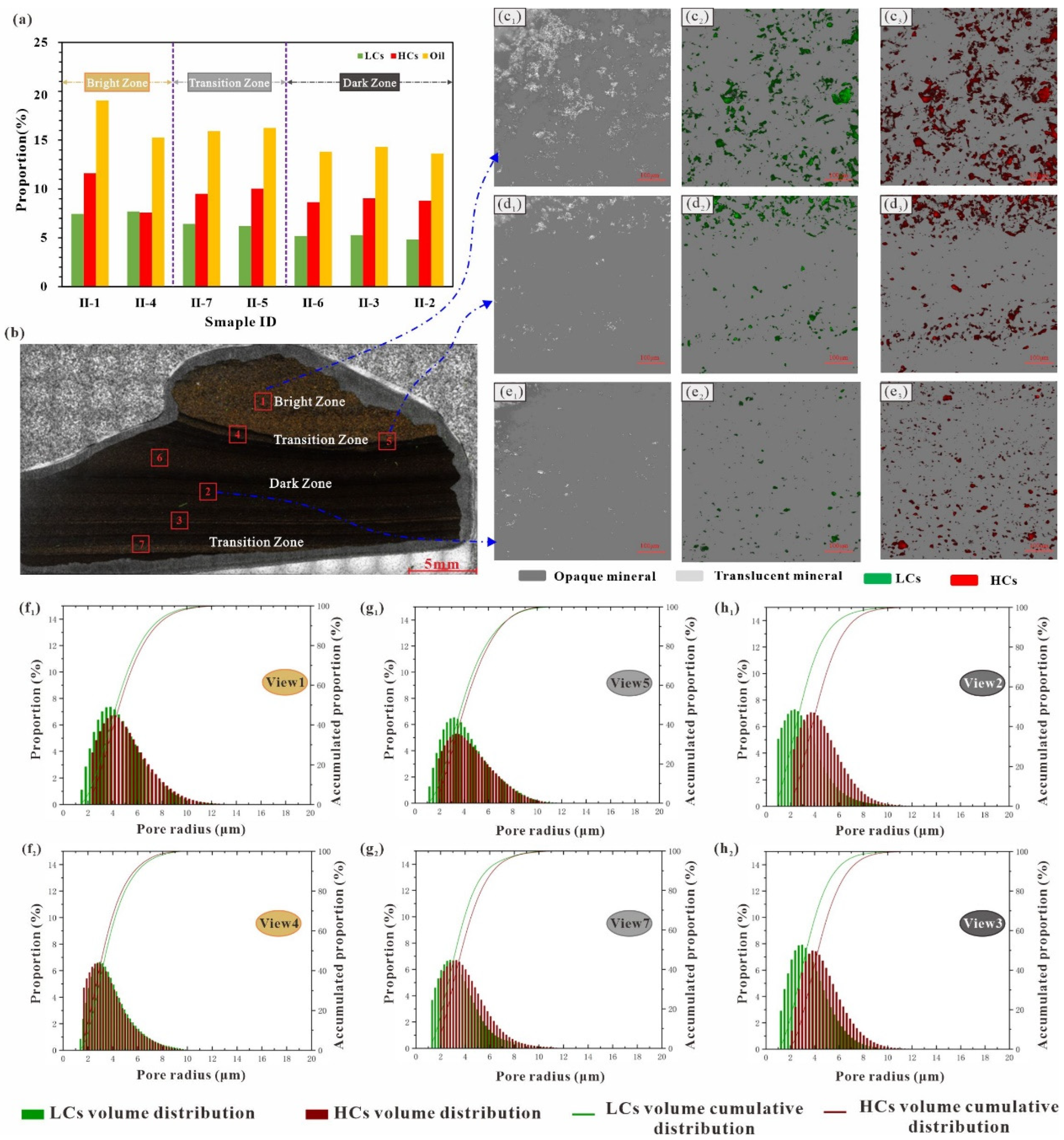 Energies 18 01440 g013