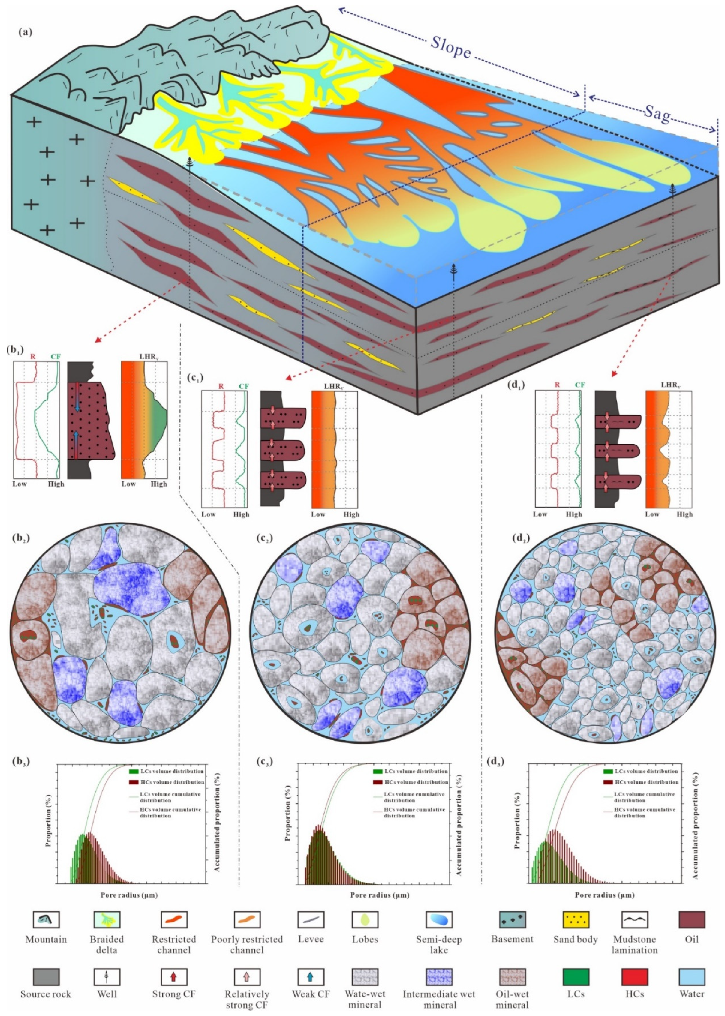 Energies 18 01440 g014