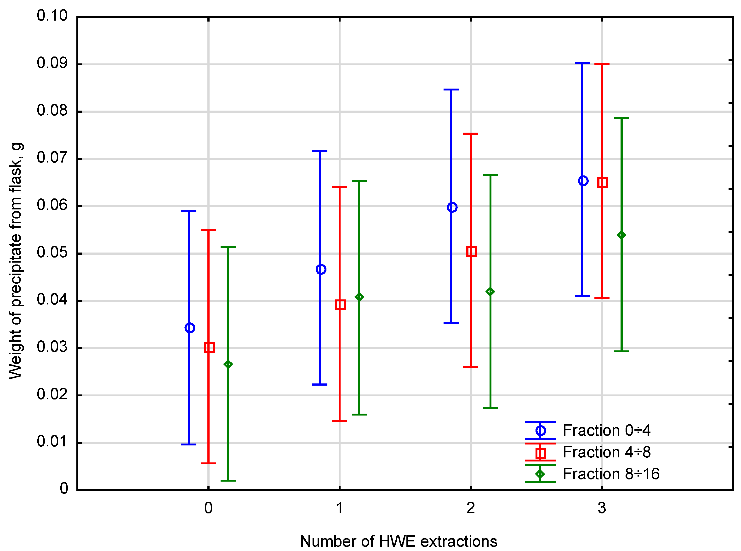 Energies 18 01441 g008