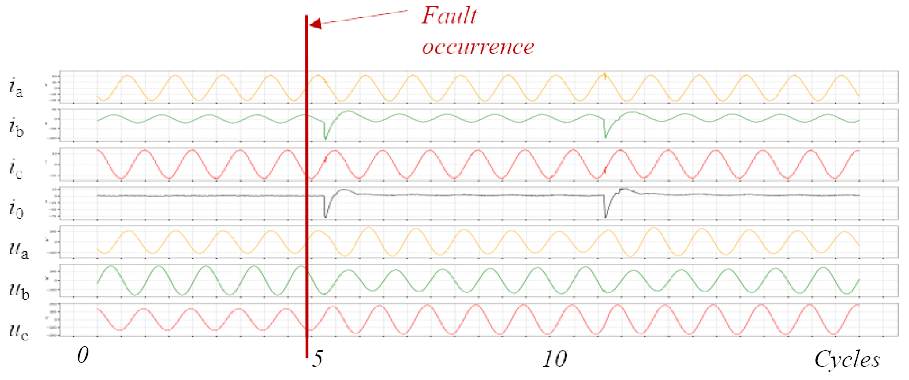Energies 18 01442 g001