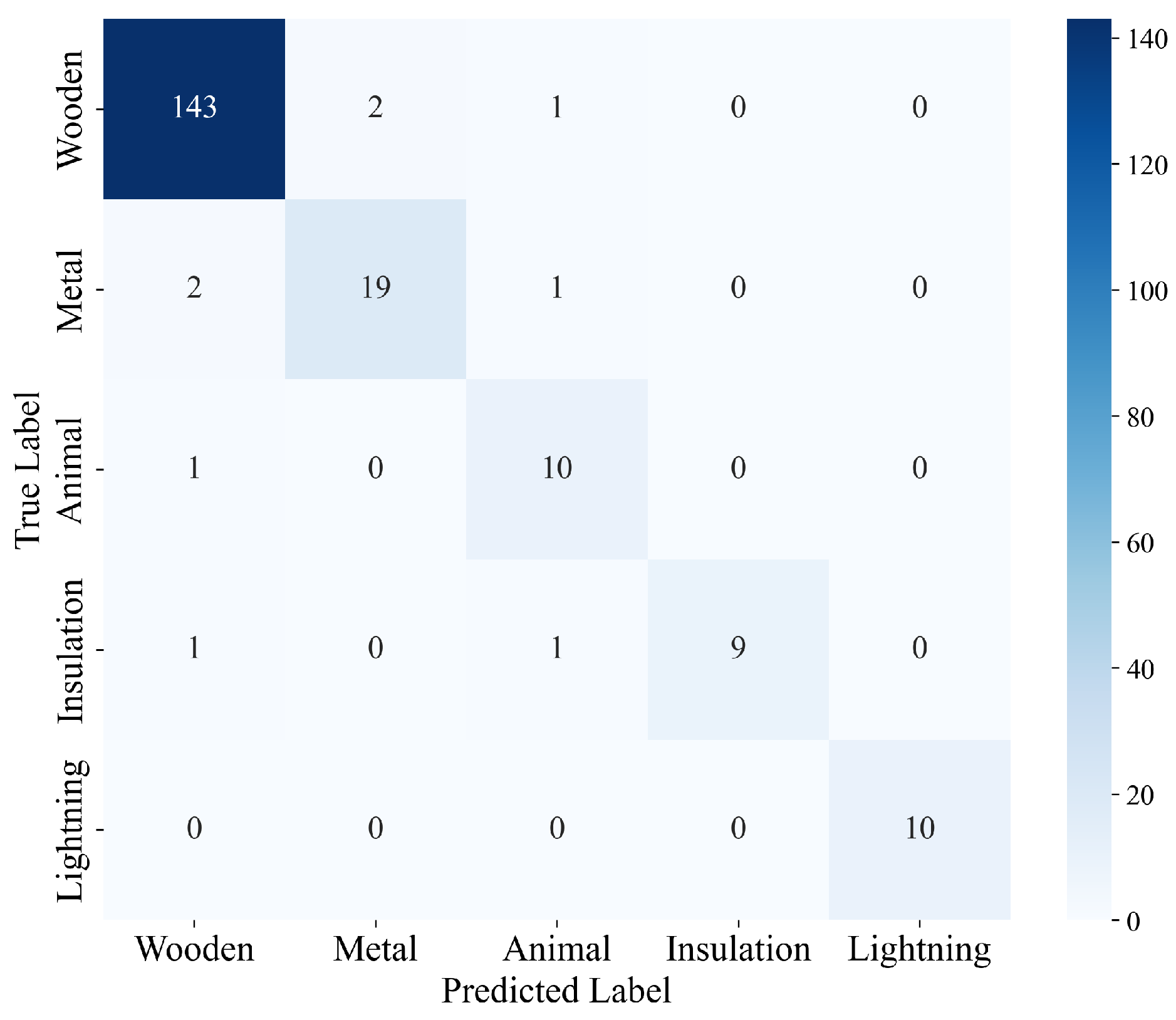 Energies 18 01442 g006
