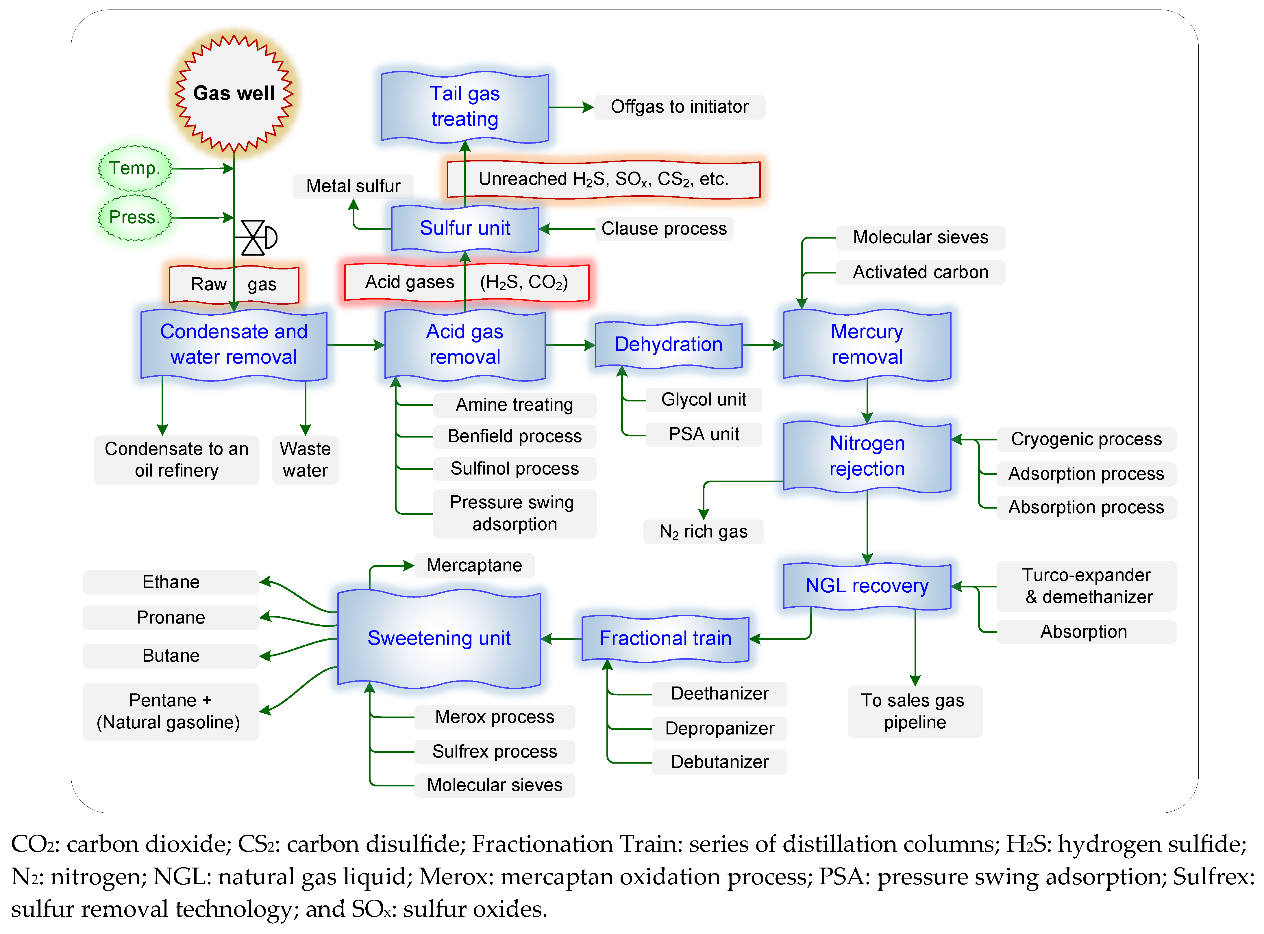 Energies 18 01443 g001