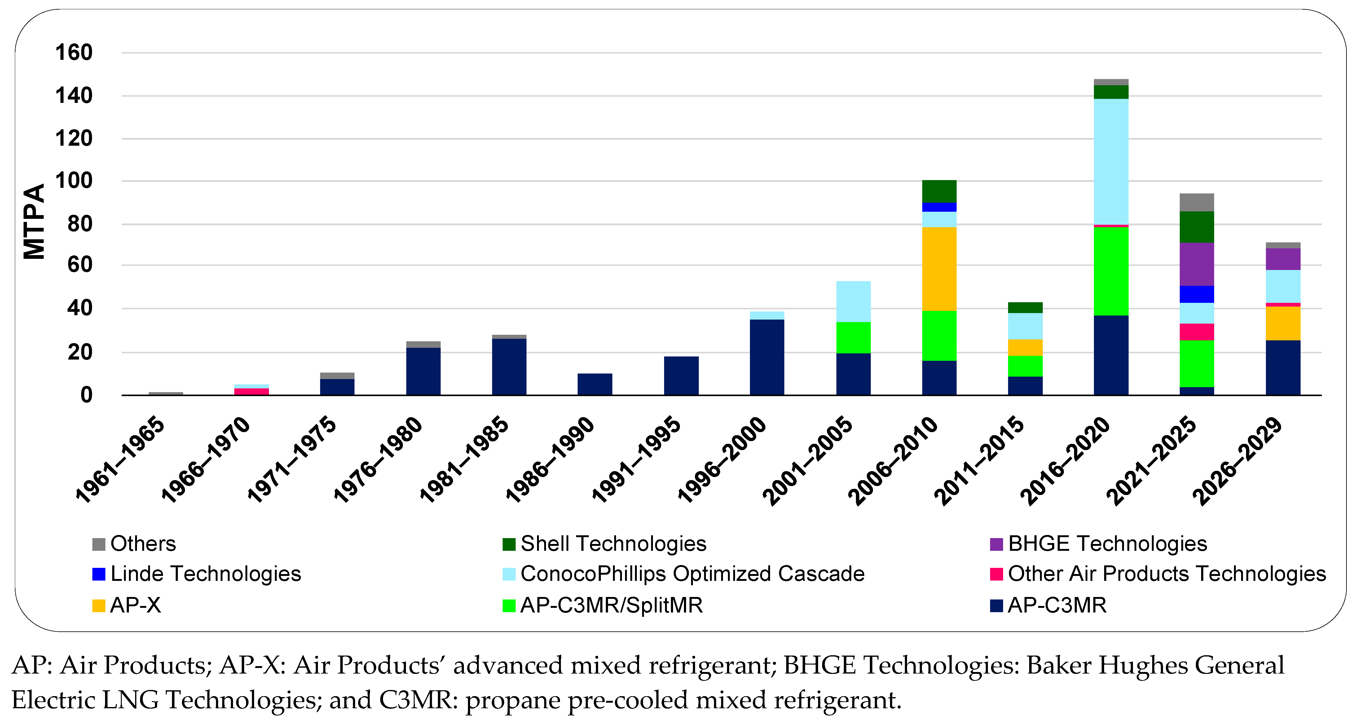 Energies 18 01443 g002