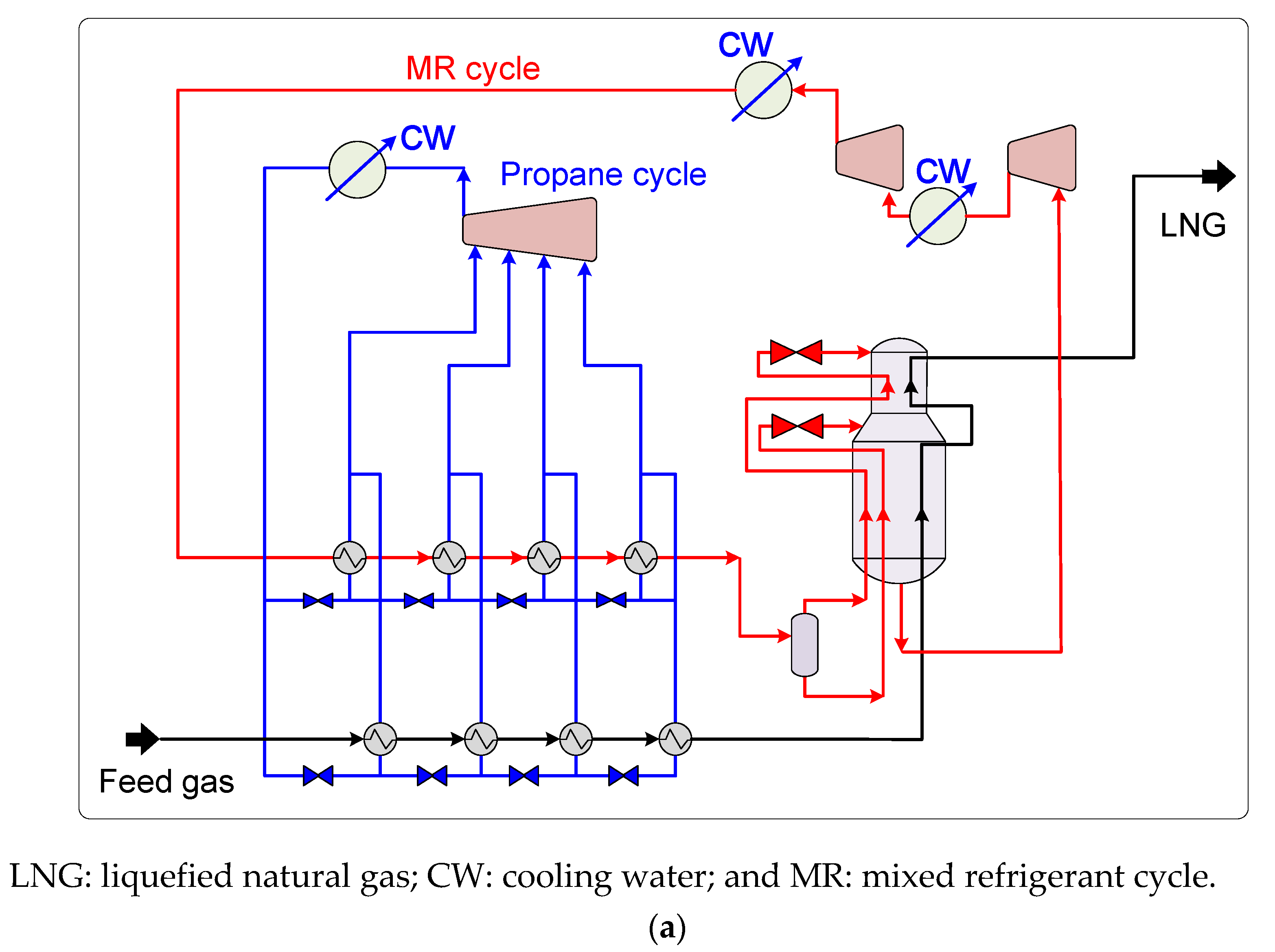 Energies 18 01443 g006a