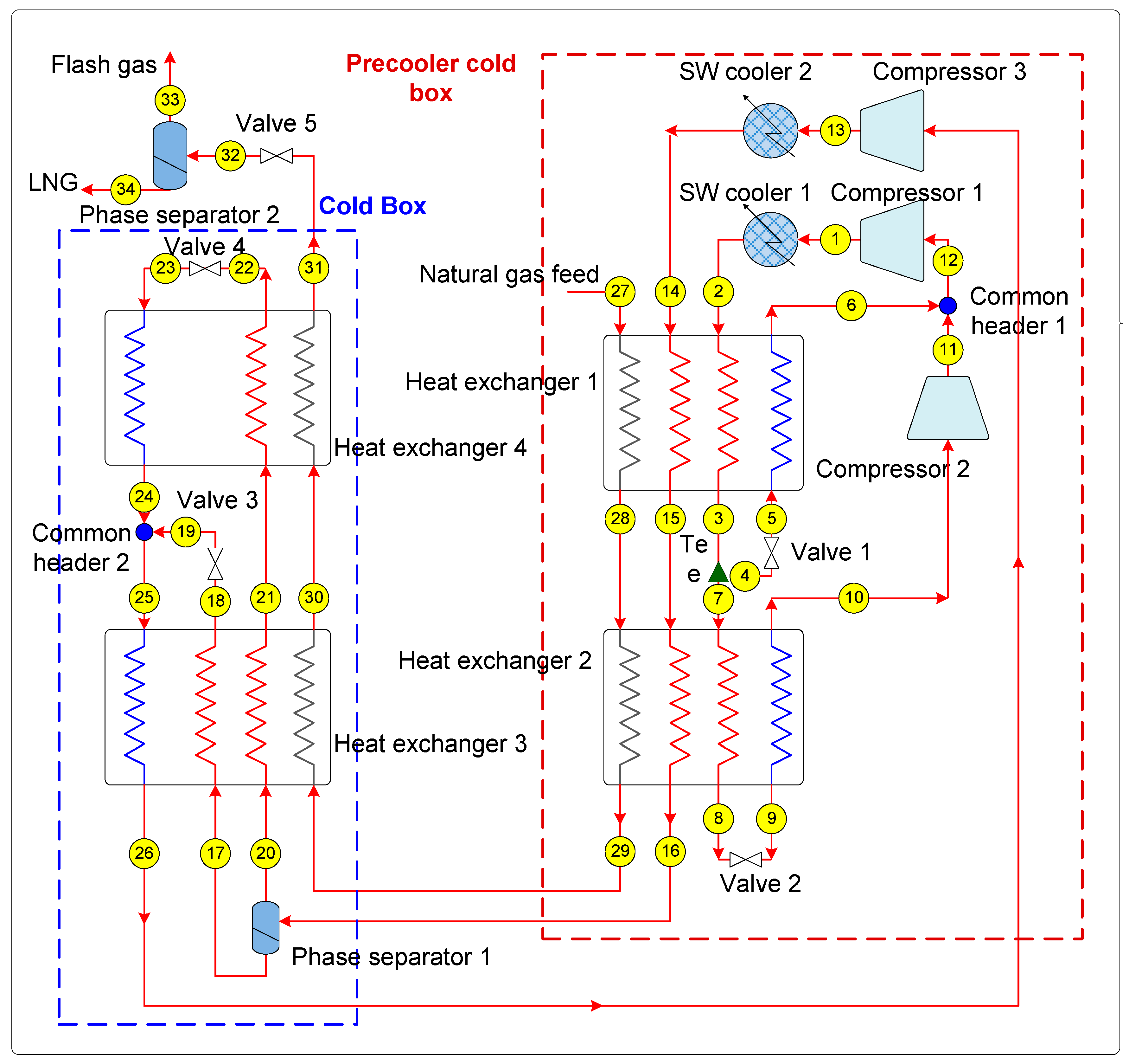 Energies 18 01443 g009