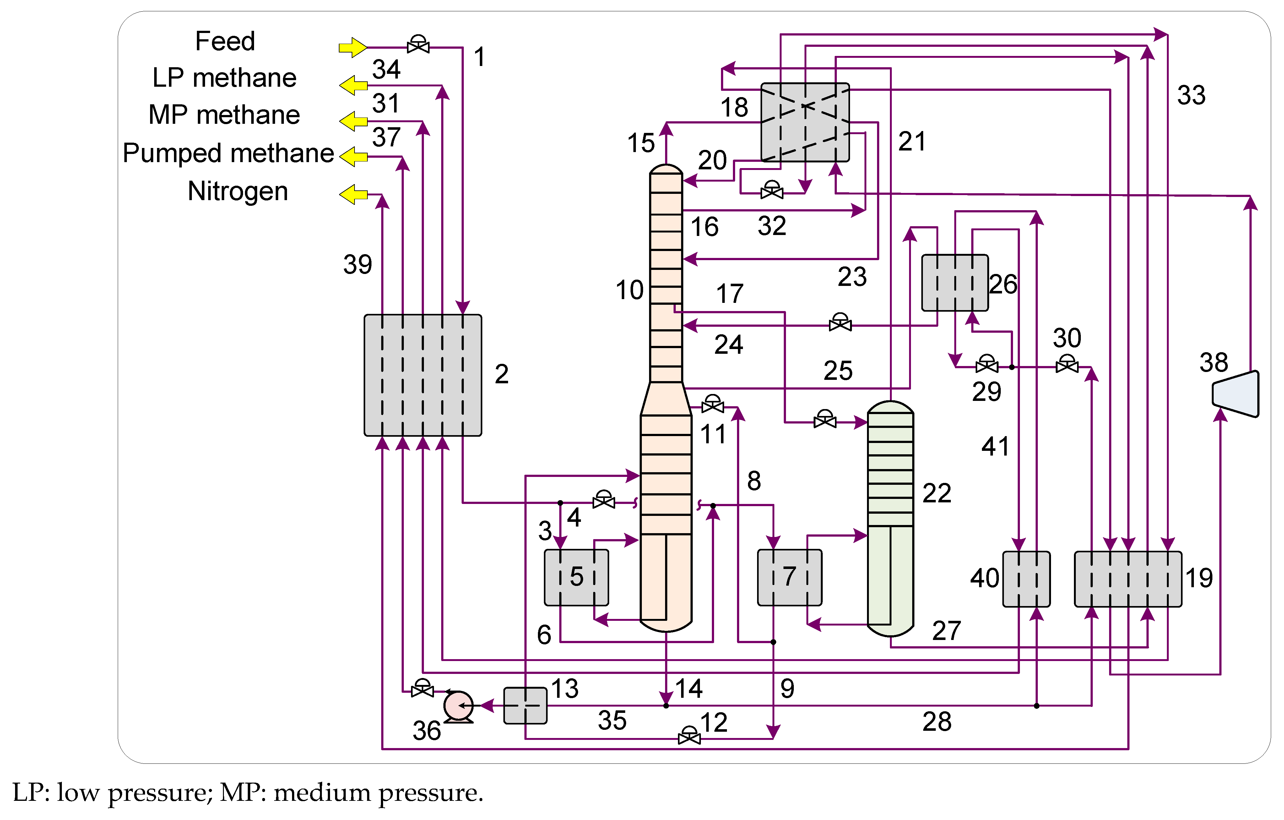 Energies 18 01443 g013