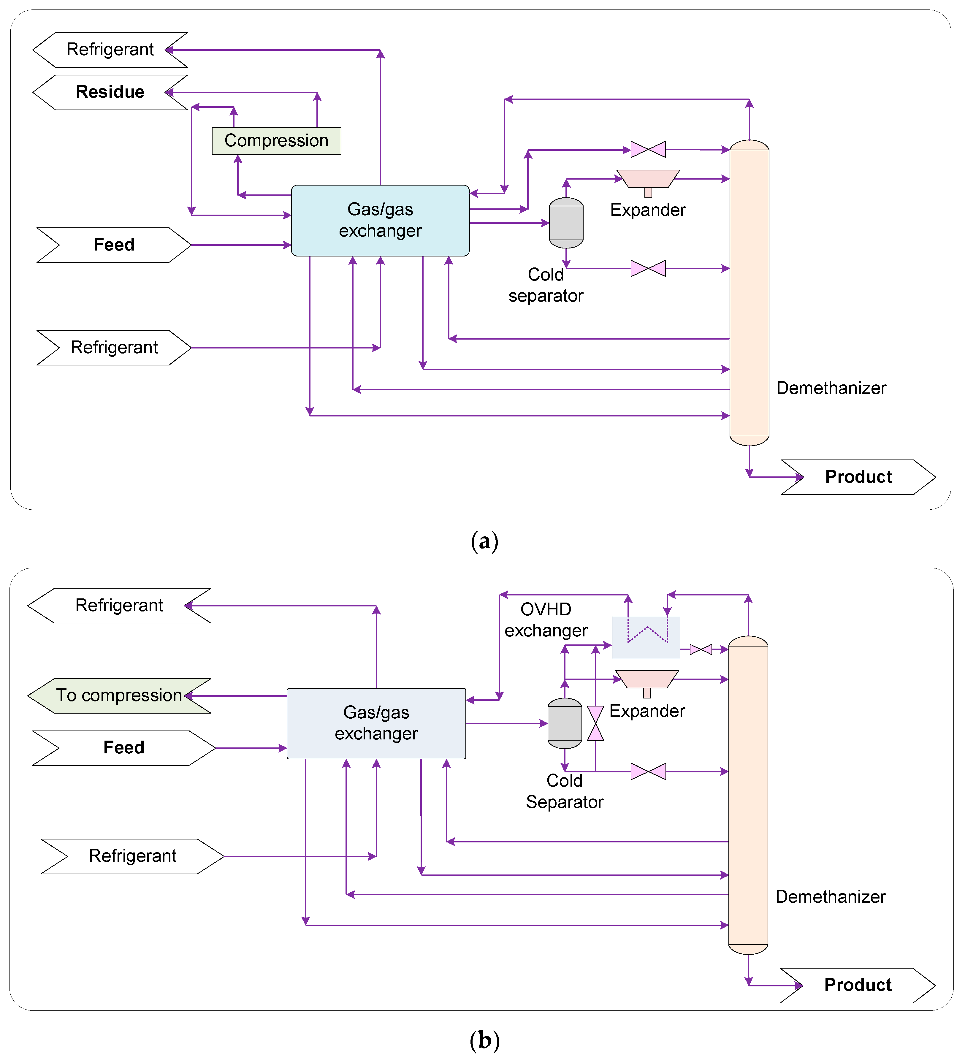 Energies 18 01443 g015a