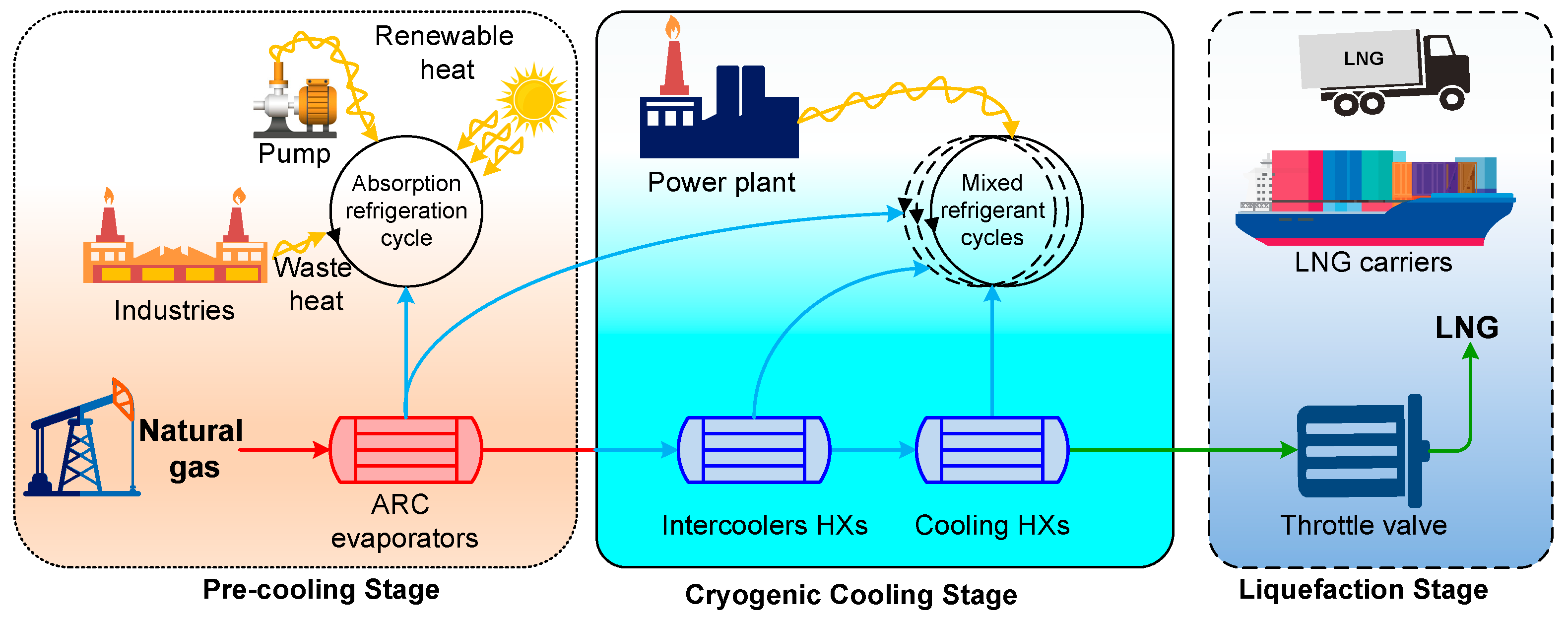 Energies 18 01443 g020