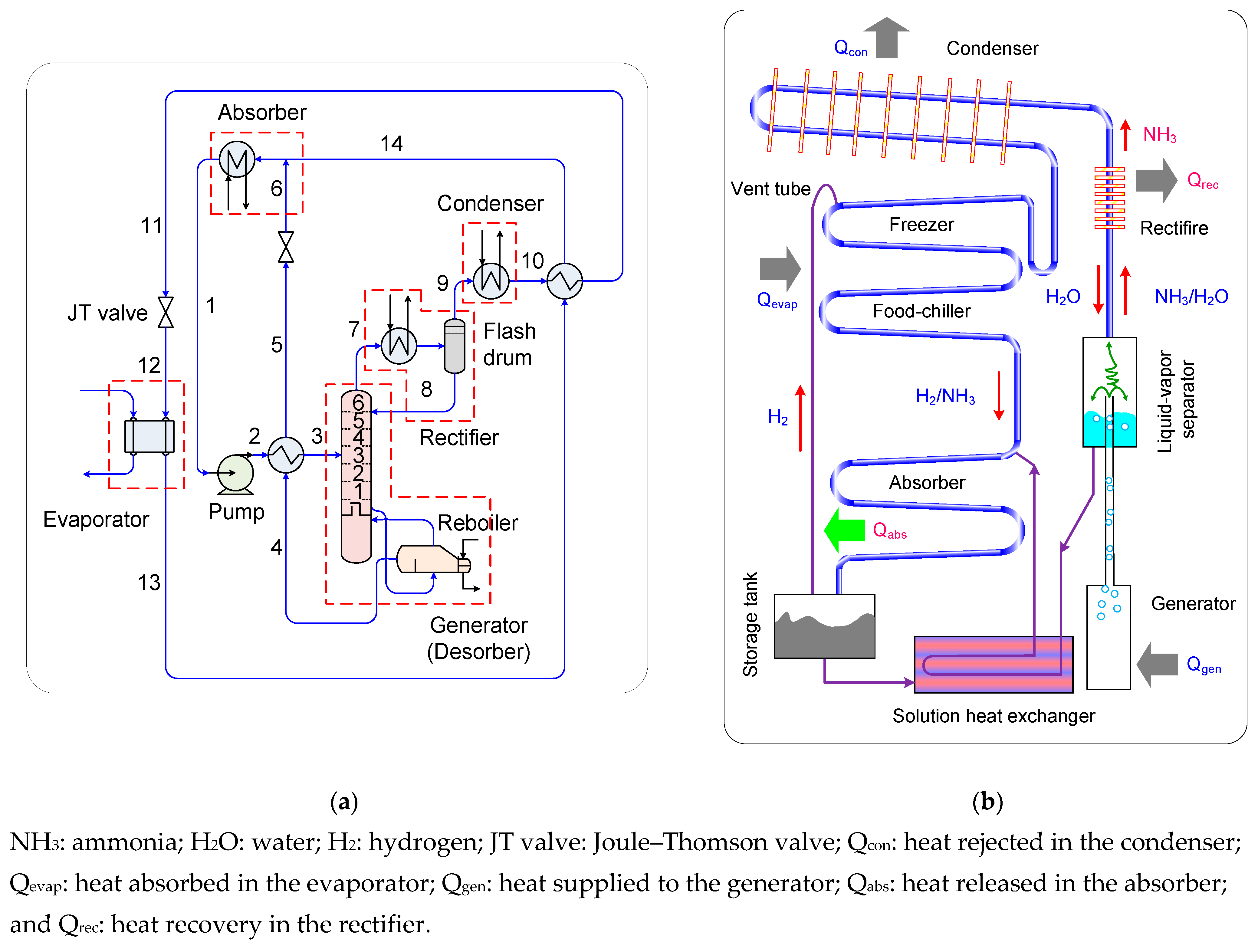 Energies 18 01443 g021