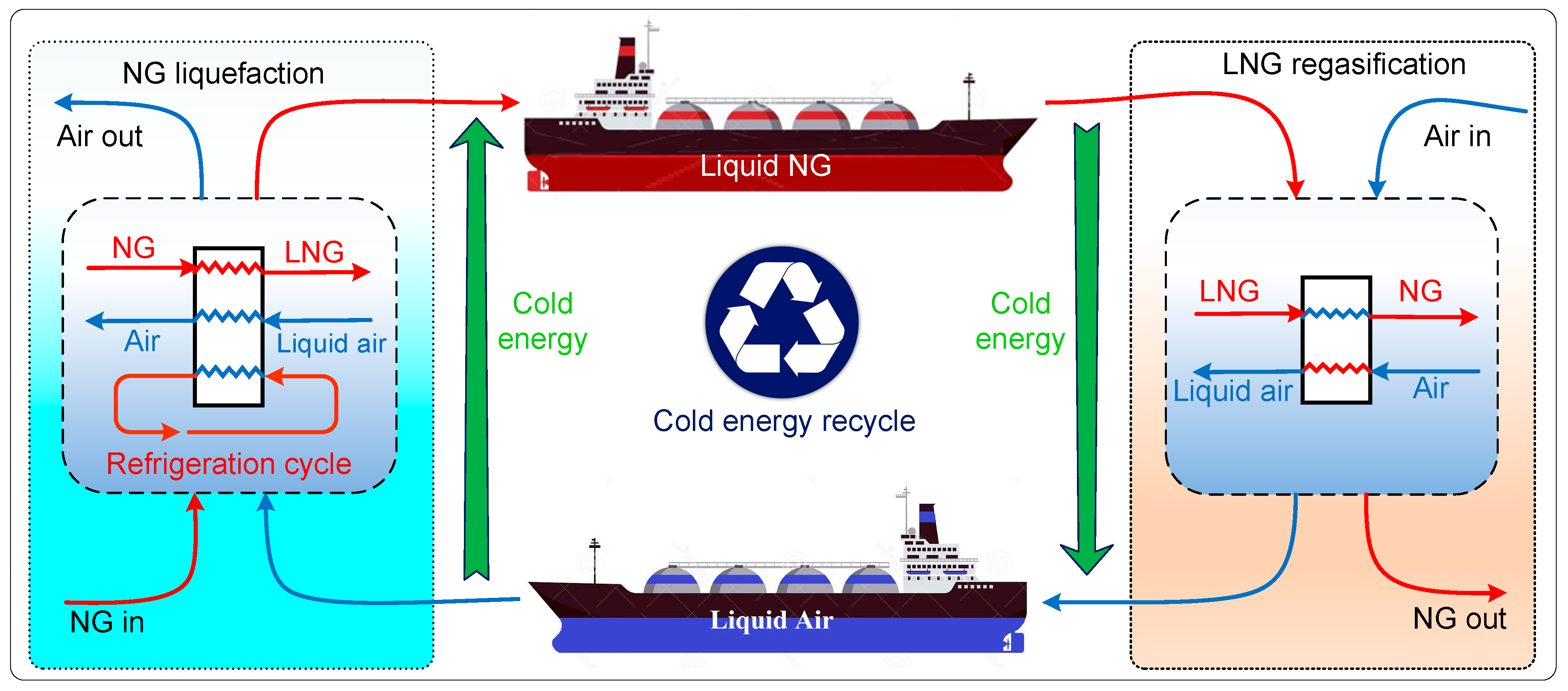 Energies 18 01443 g023