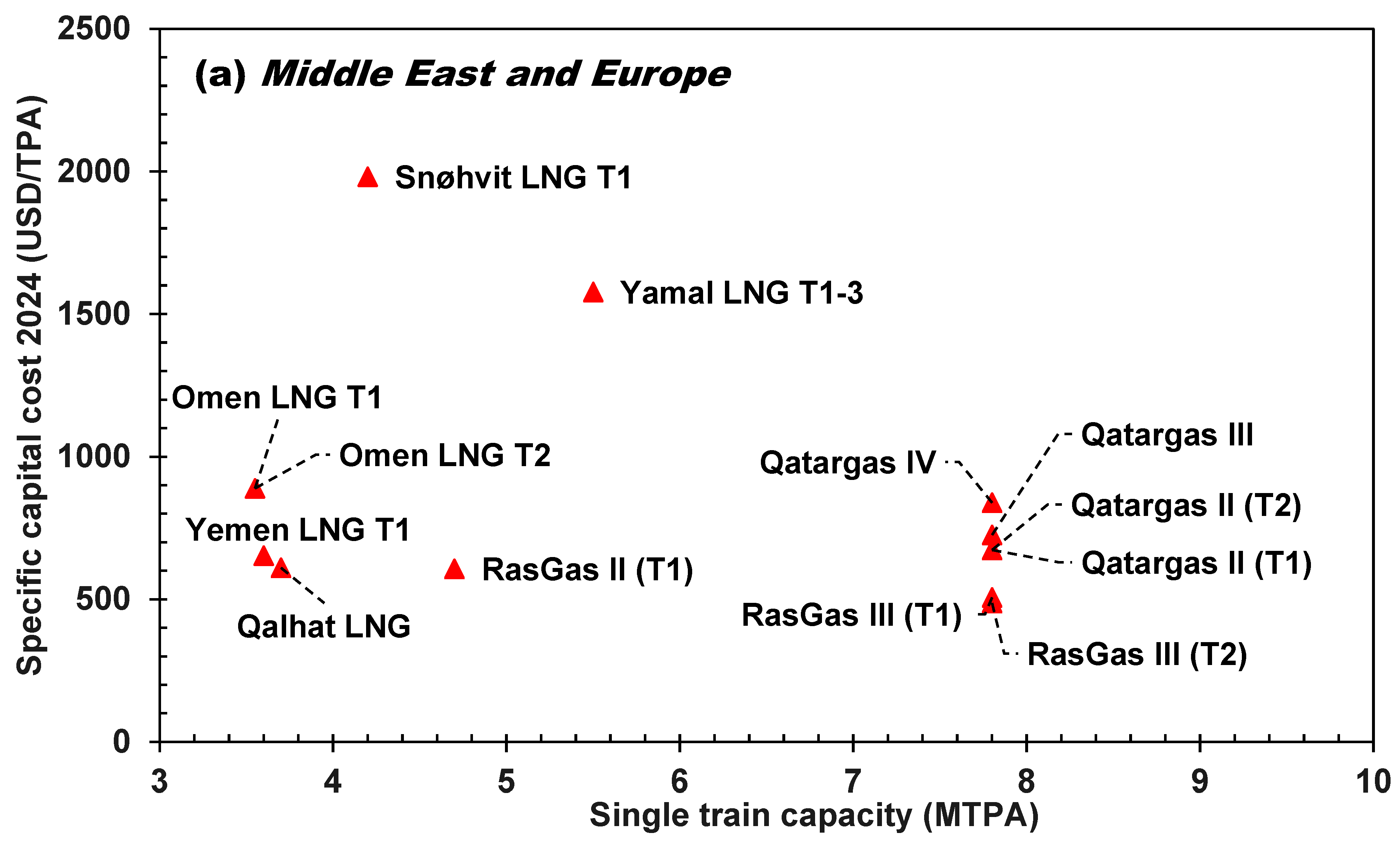 Energies 18 01443 g025a