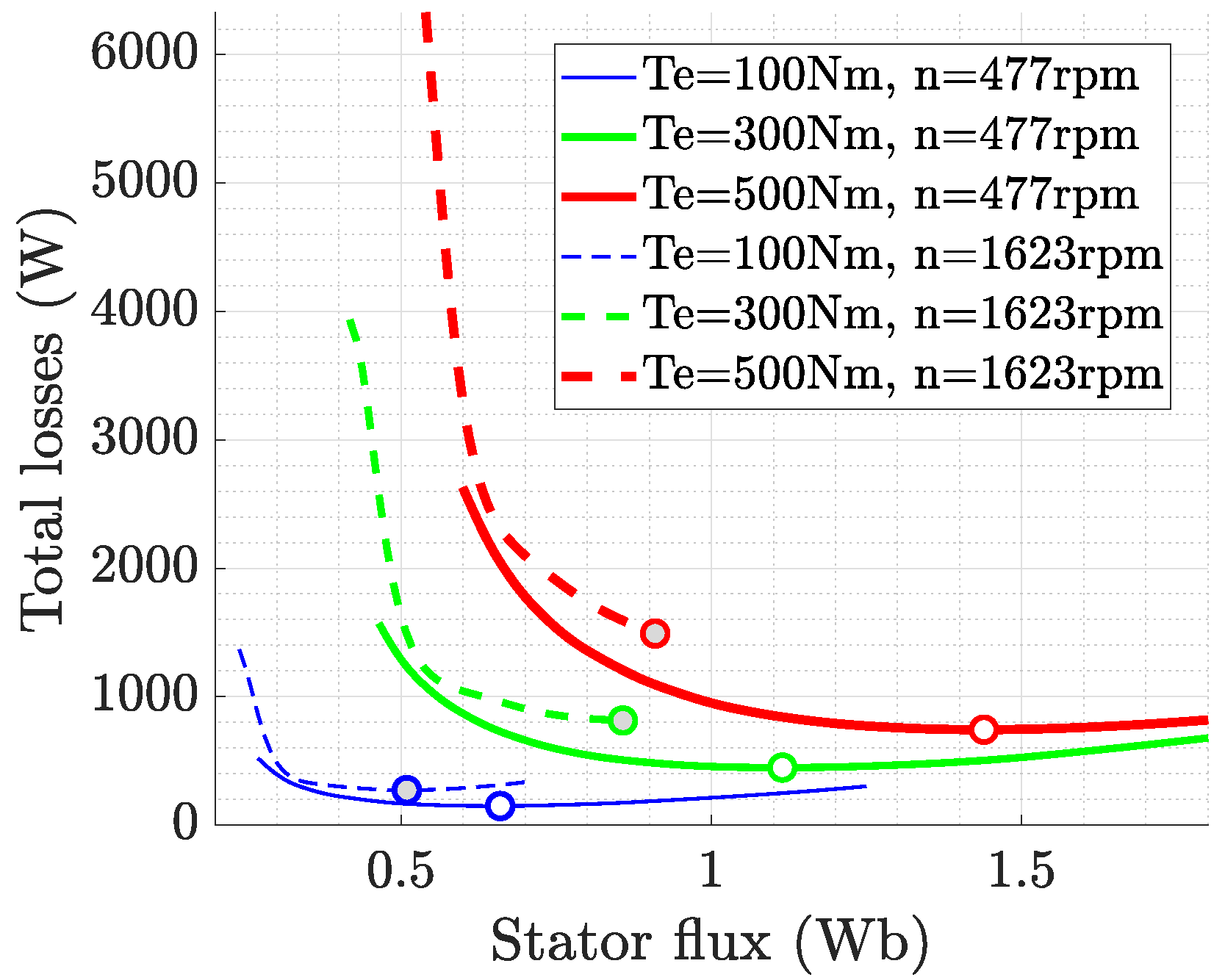 Energies 18 01444 g007