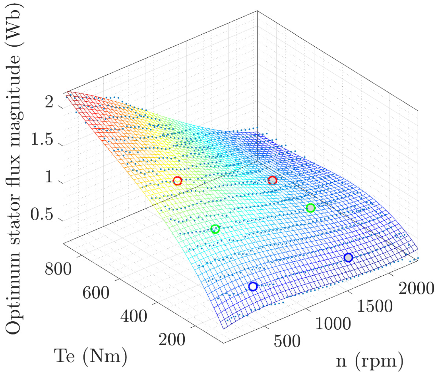 Energies 18 01444 g008