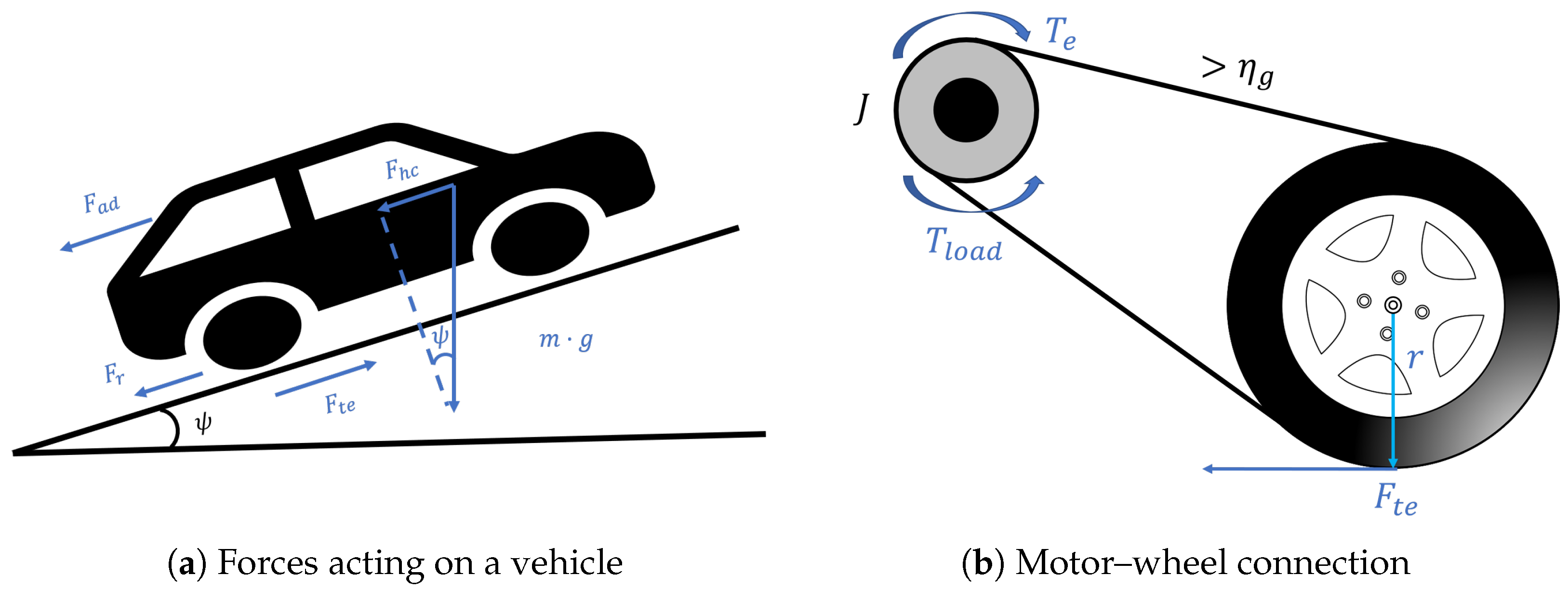 Energies 18 01444 g010