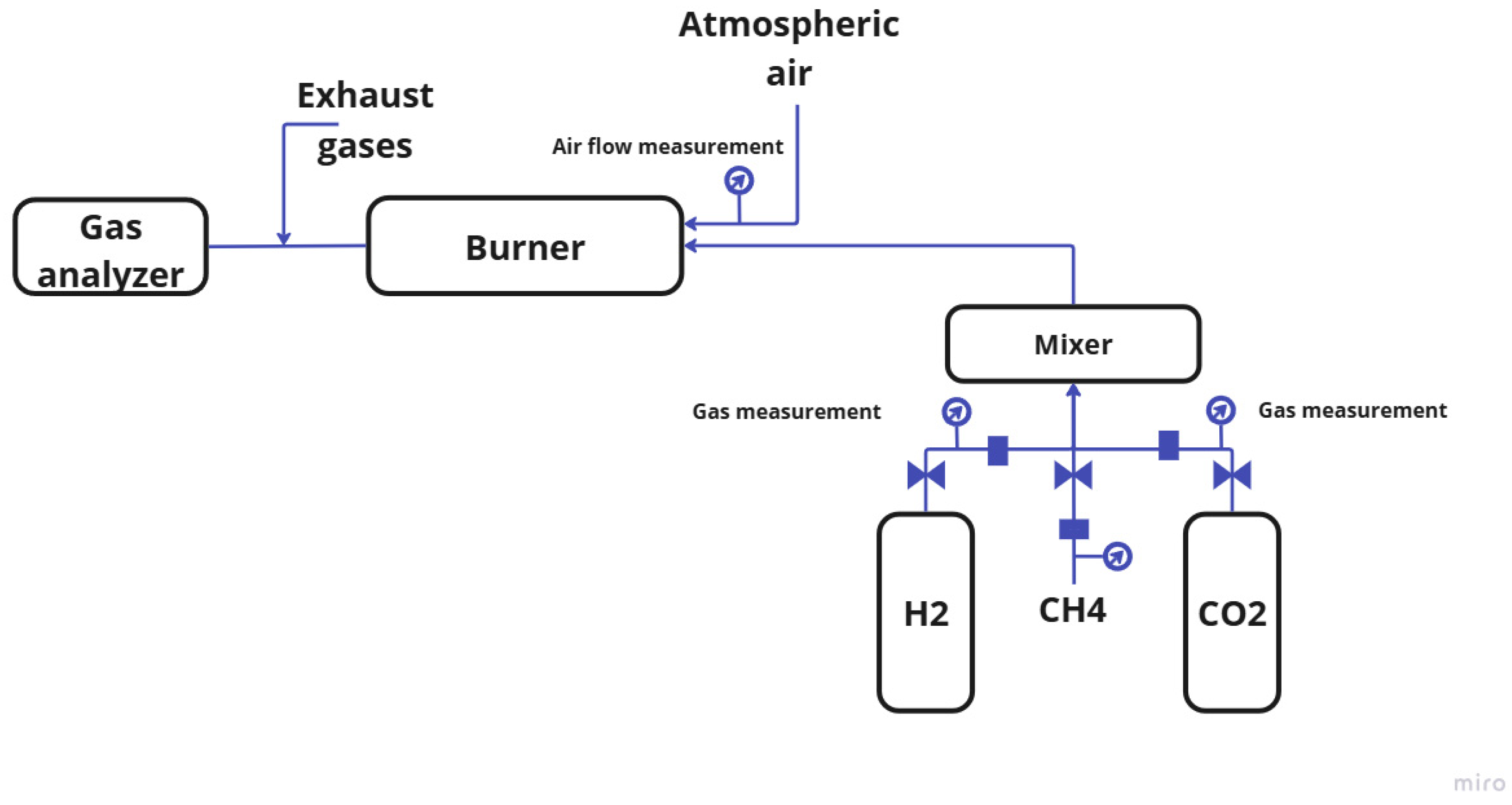 Energies 18 01446 g002