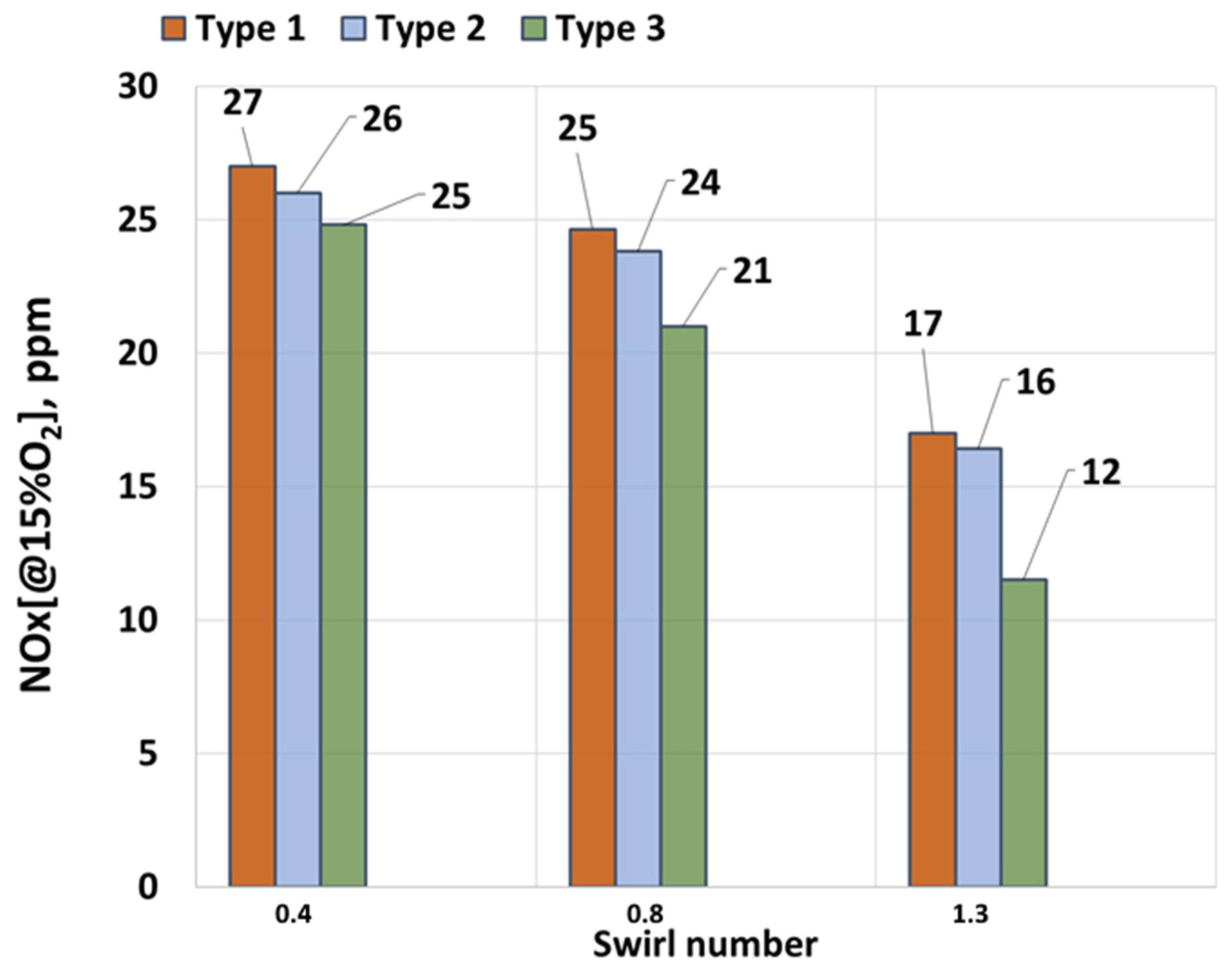 Energies 18 01446 g004