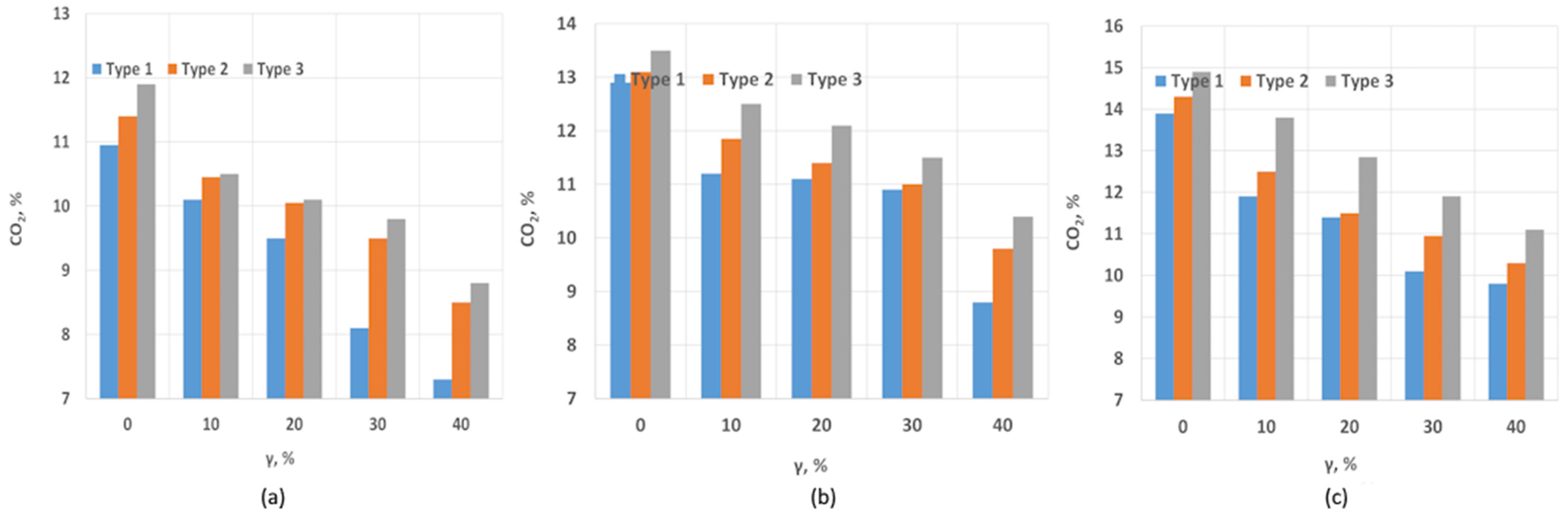 Energies 18 01446 g005