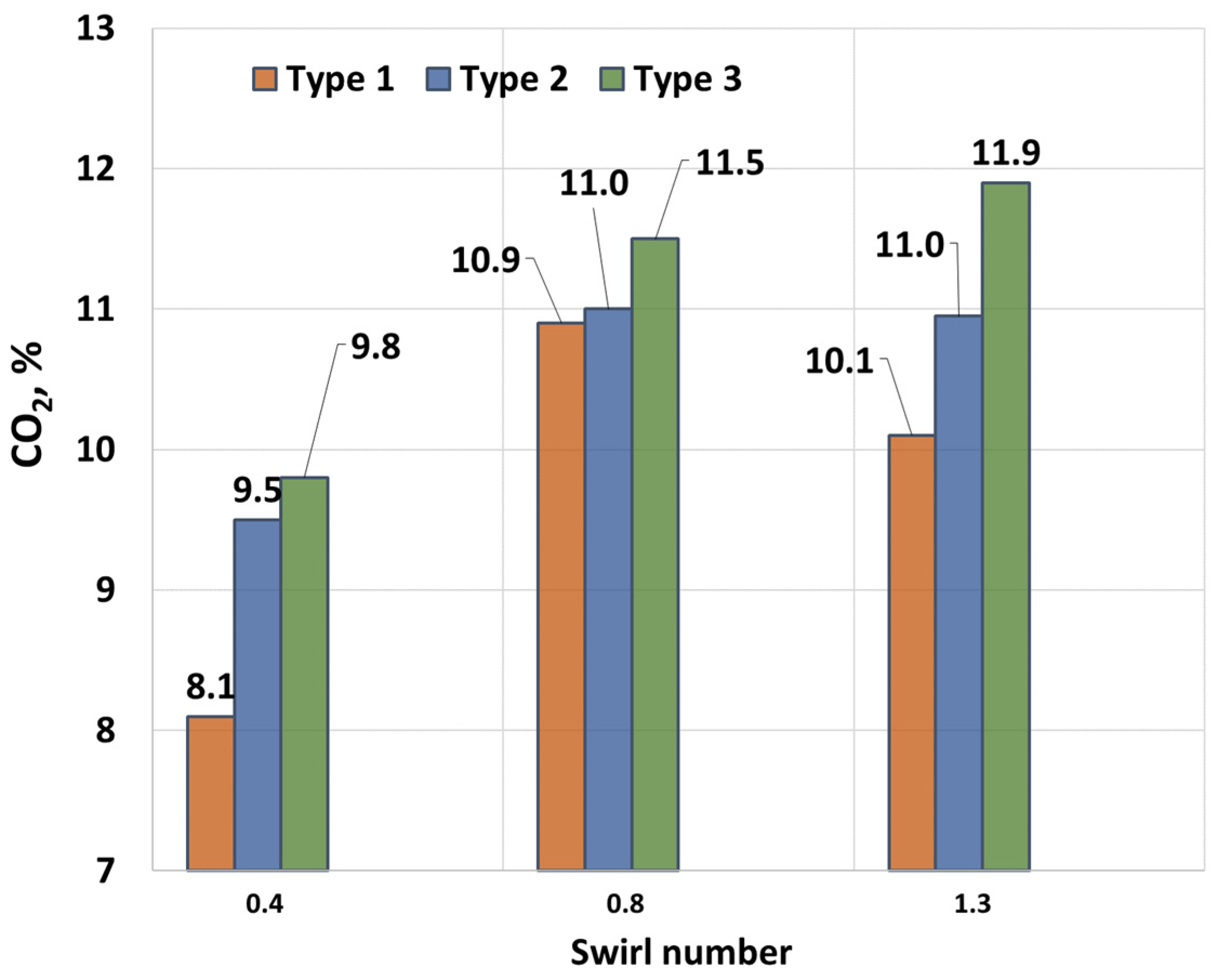 Energies 18 01446 g006