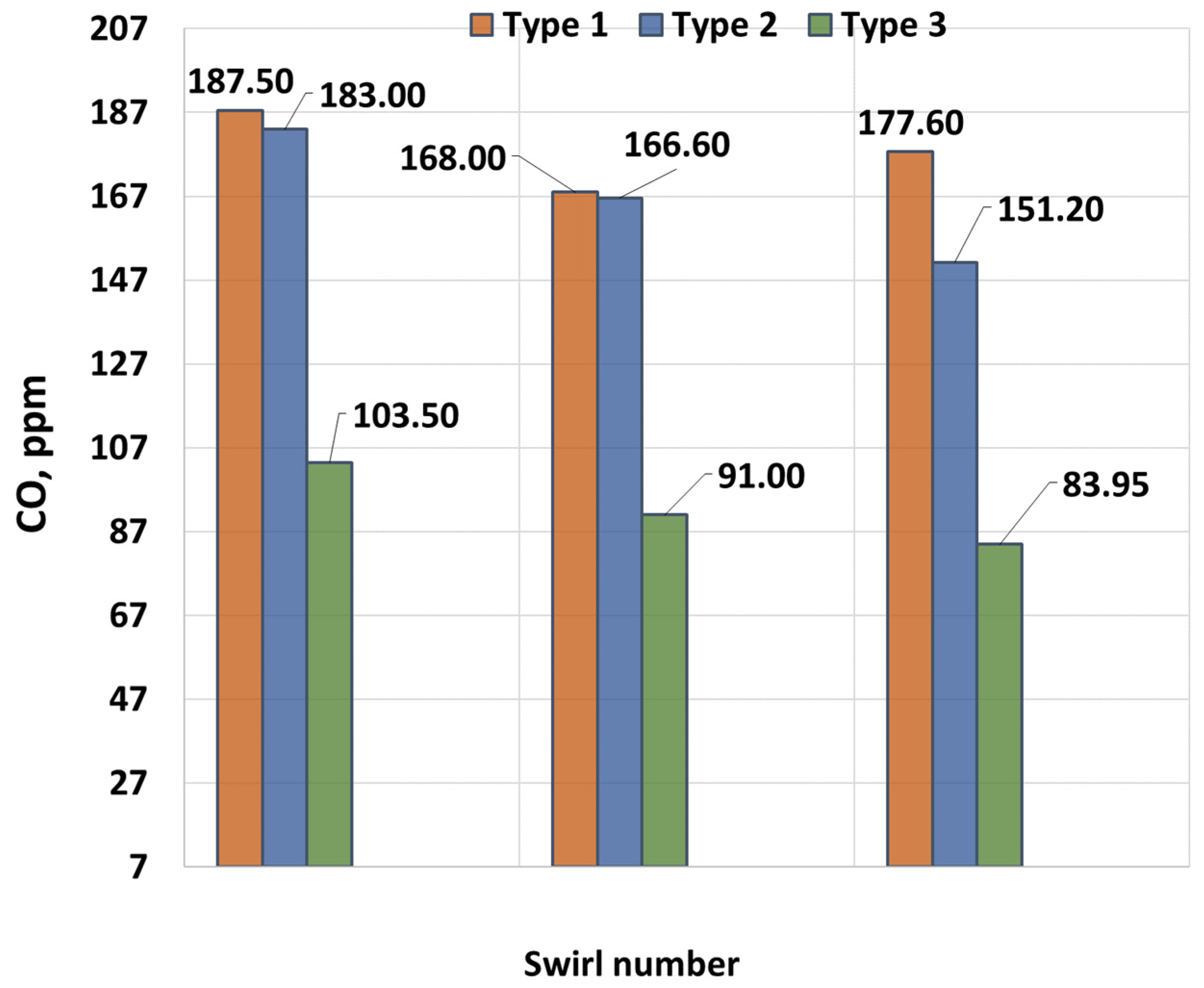 Energies 18 01446 g008