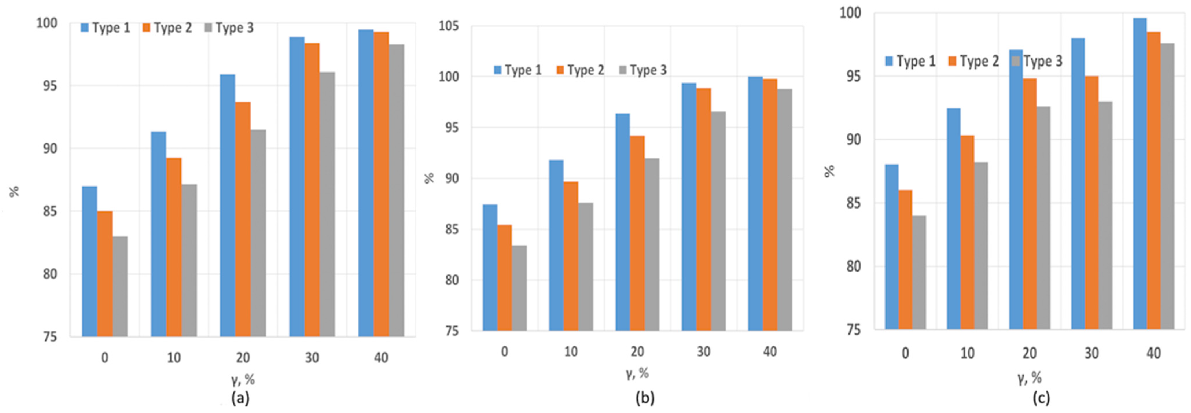 Energies 18 01446 g009