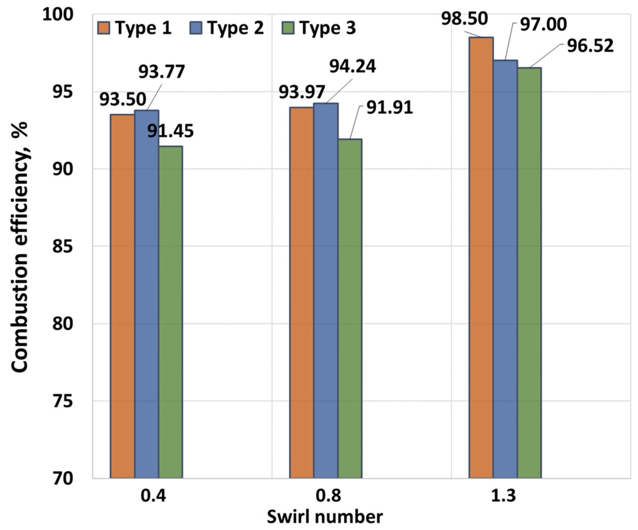 Energies 18 01446 g010